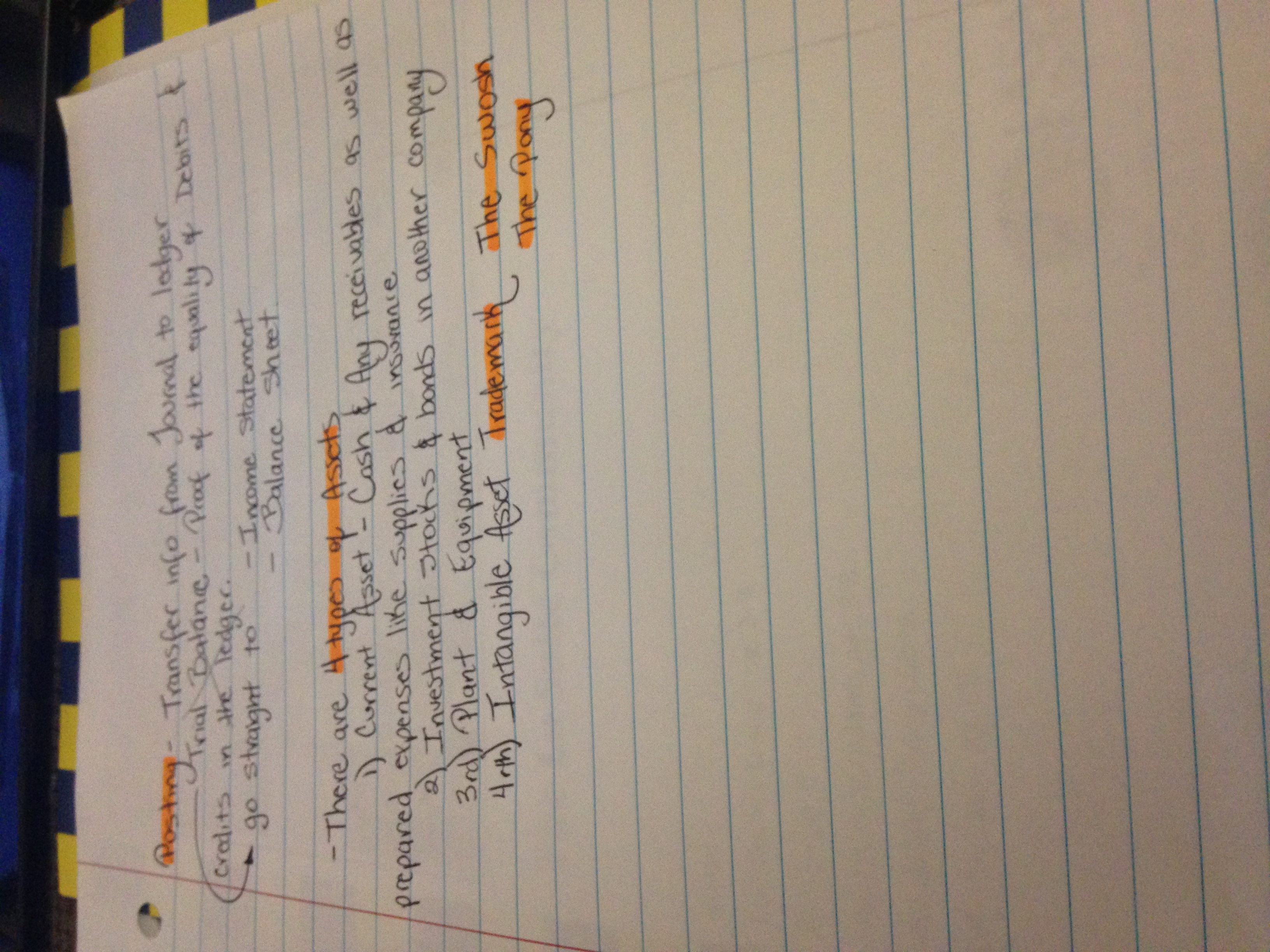 Financial Accounting