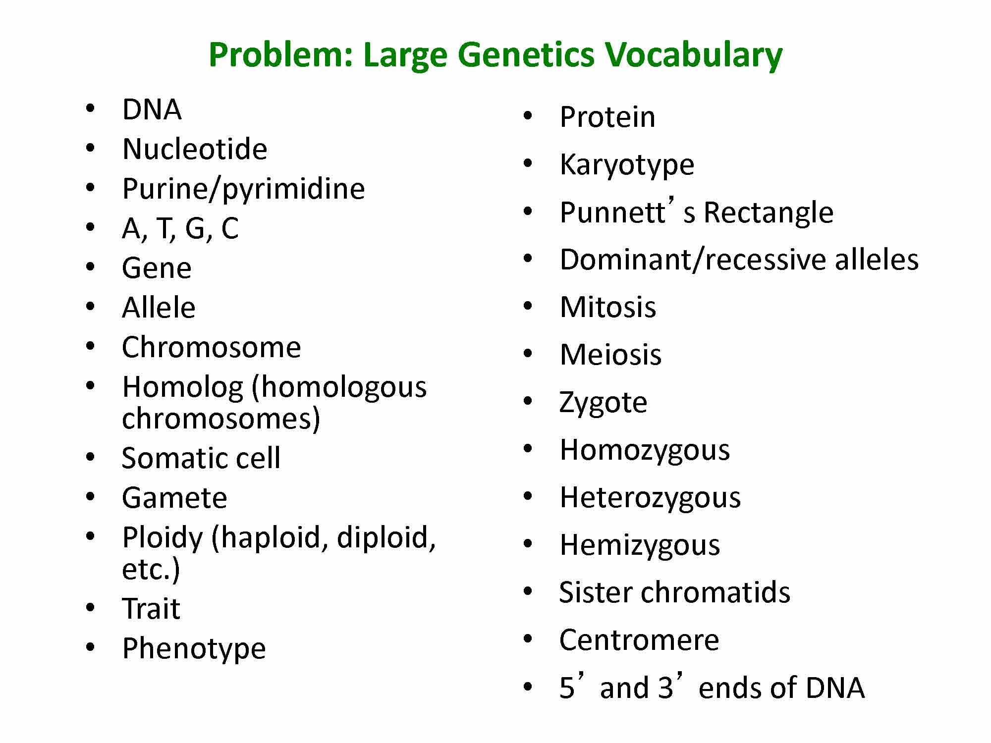 Organisms and Populations