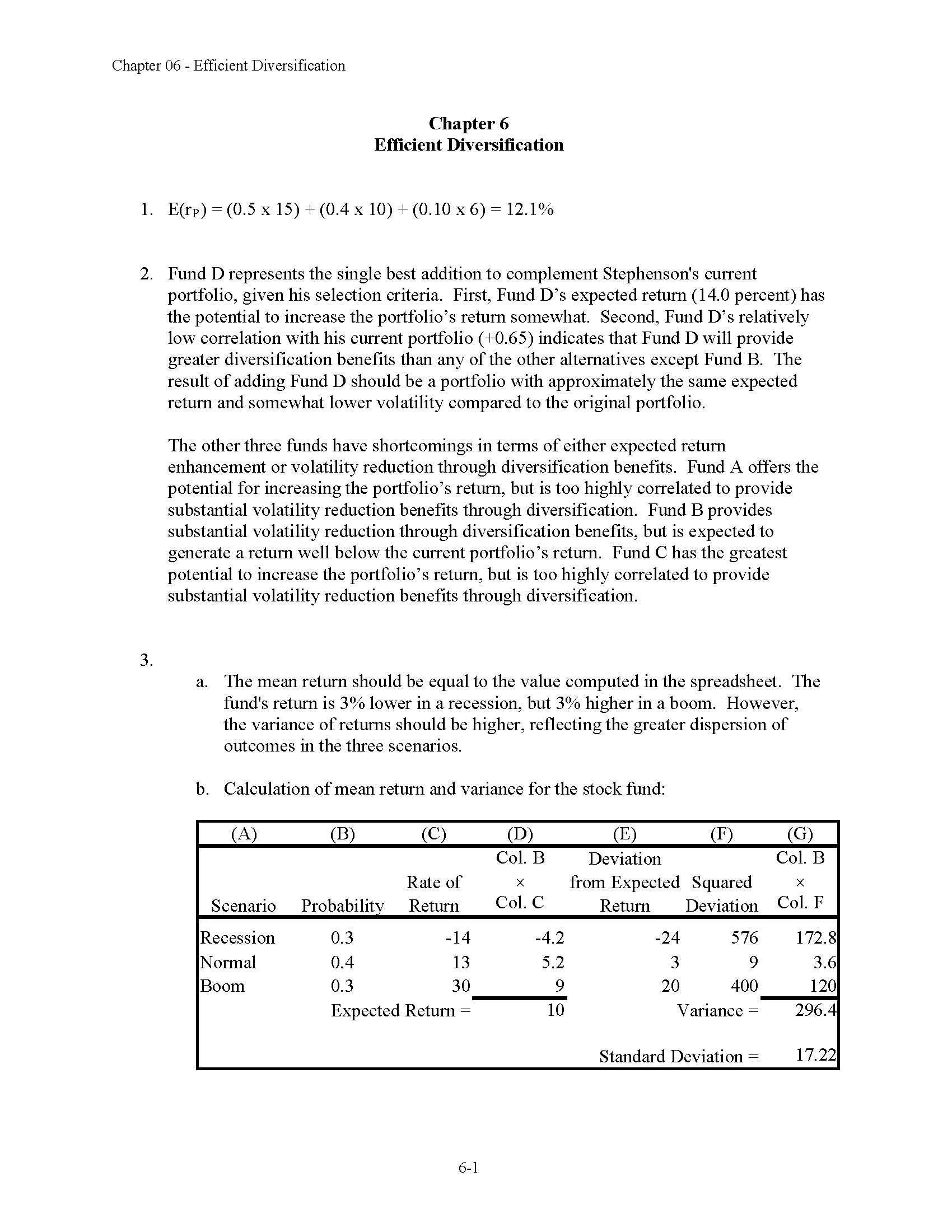 Introduction to Investments