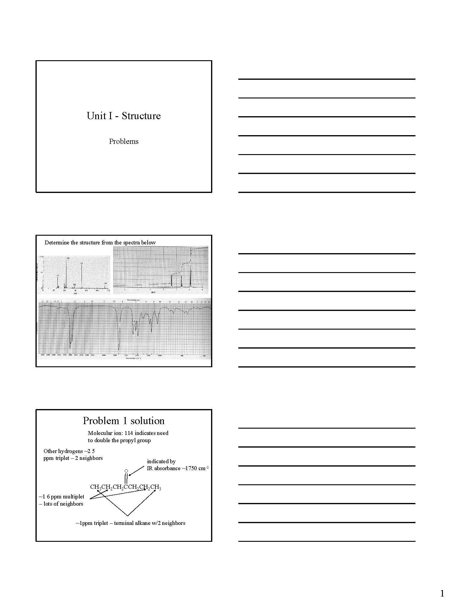 Gen Organic Chemistry I