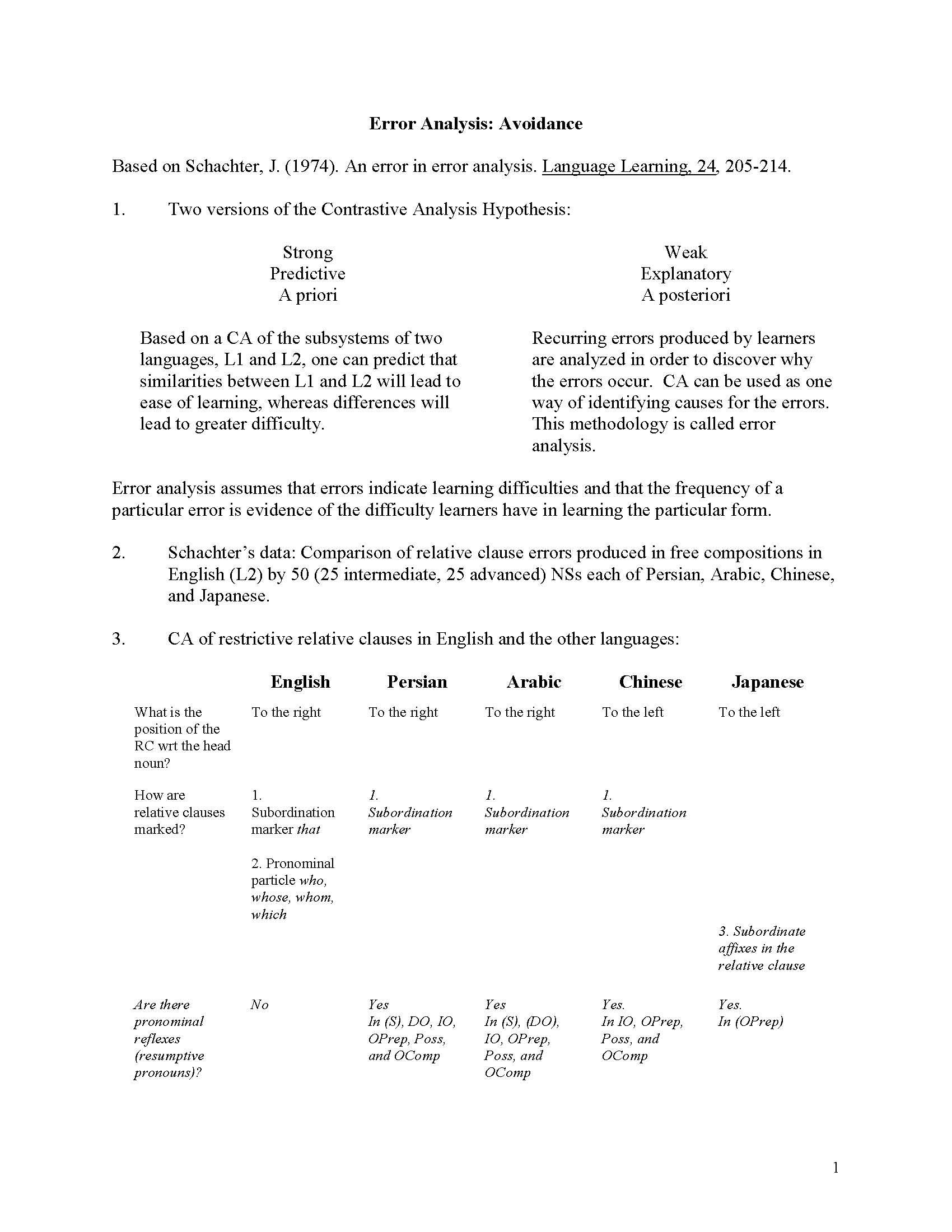 Second Language Acquisition