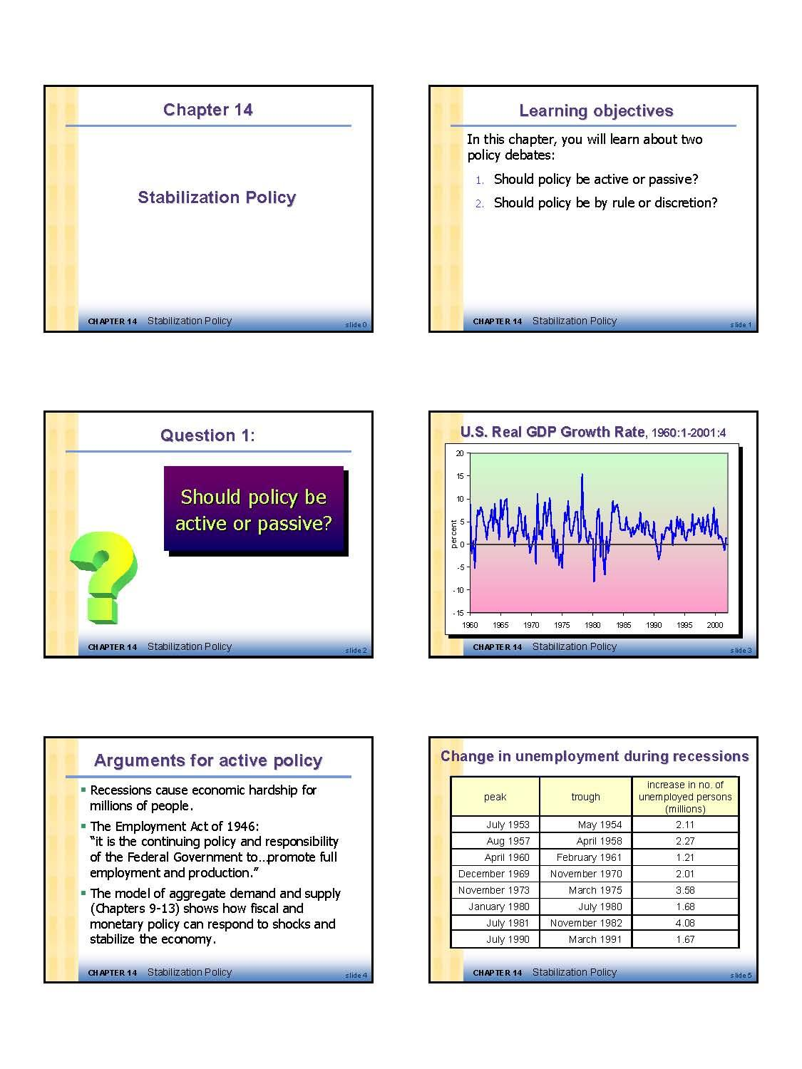 Inter Macroecon
