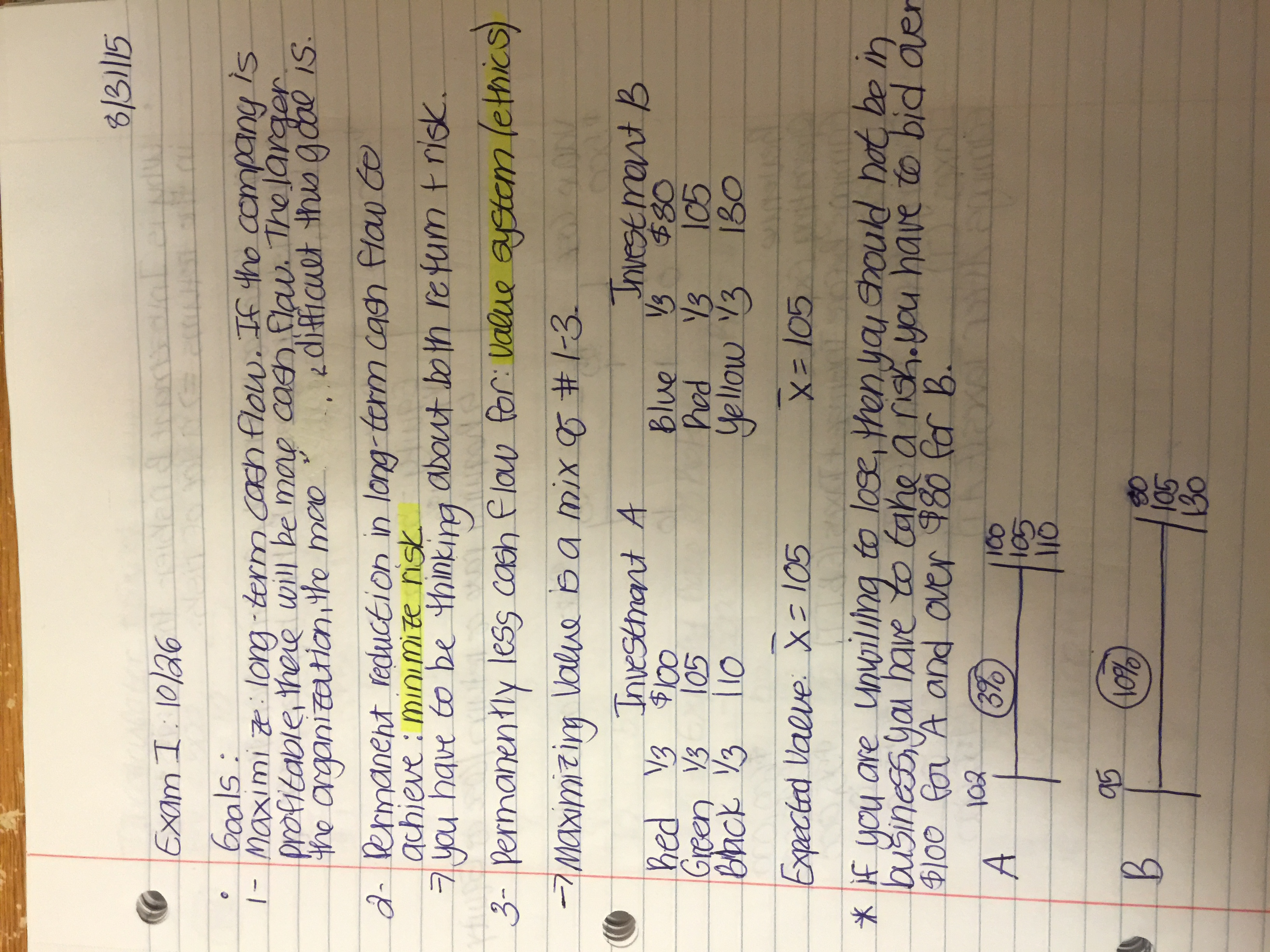 Rate of Return and Value Creation and Expectations