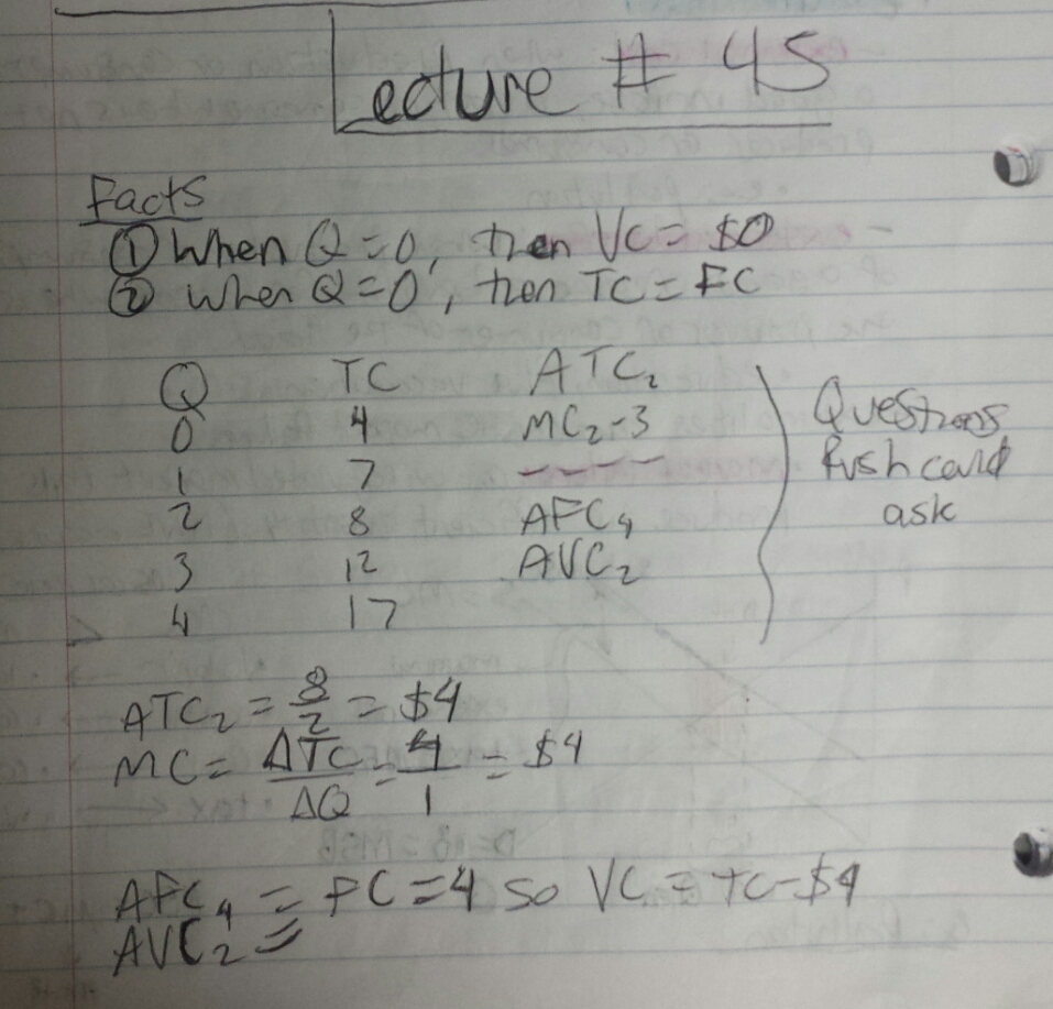 Microeconomics Week 13 Lecture Notes (45-46)