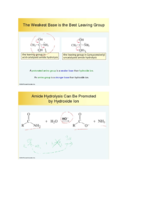 Nomenclature and reactions of organic compounds