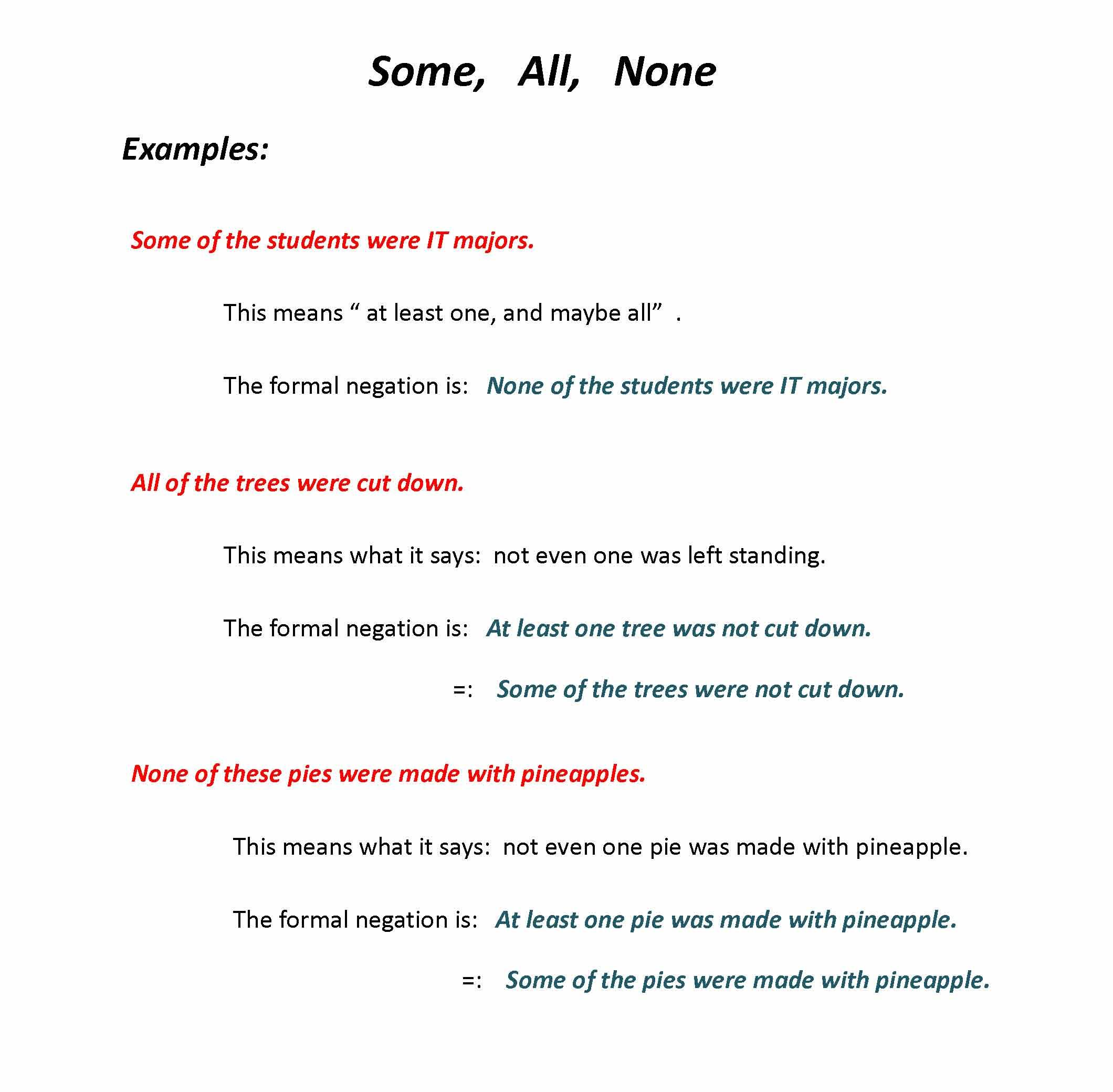 Discrete Mathematics for IT