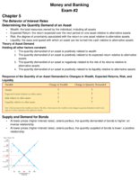 ECON 3371: Economics of Money and Banking - Study Guide