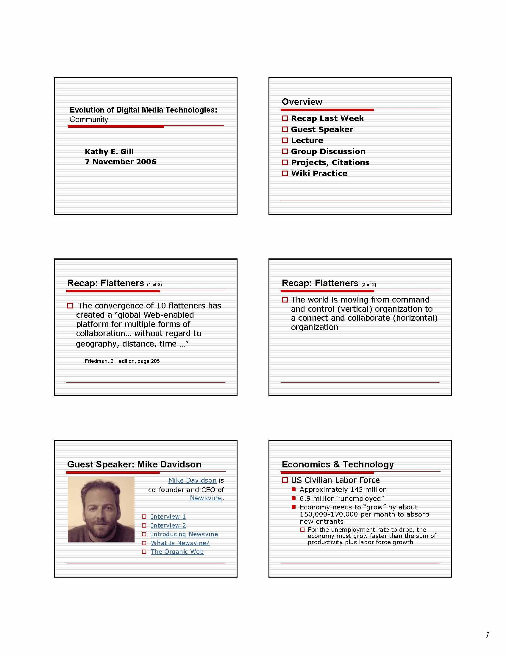EVOLU DIGITAL MEDIA