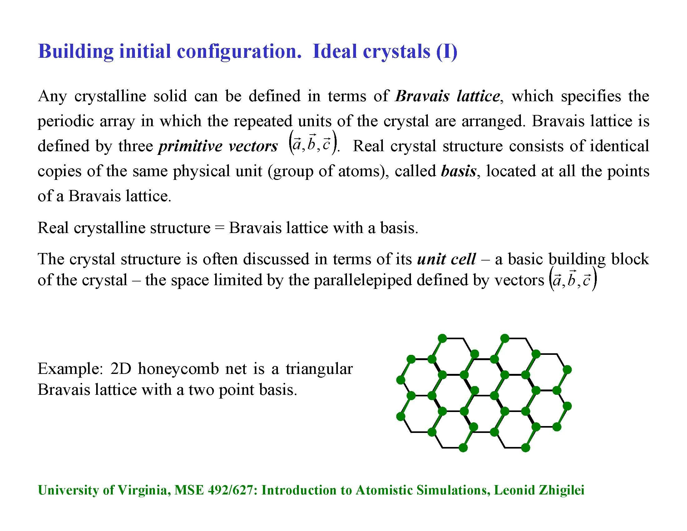 Intro To Atomistic Simulations