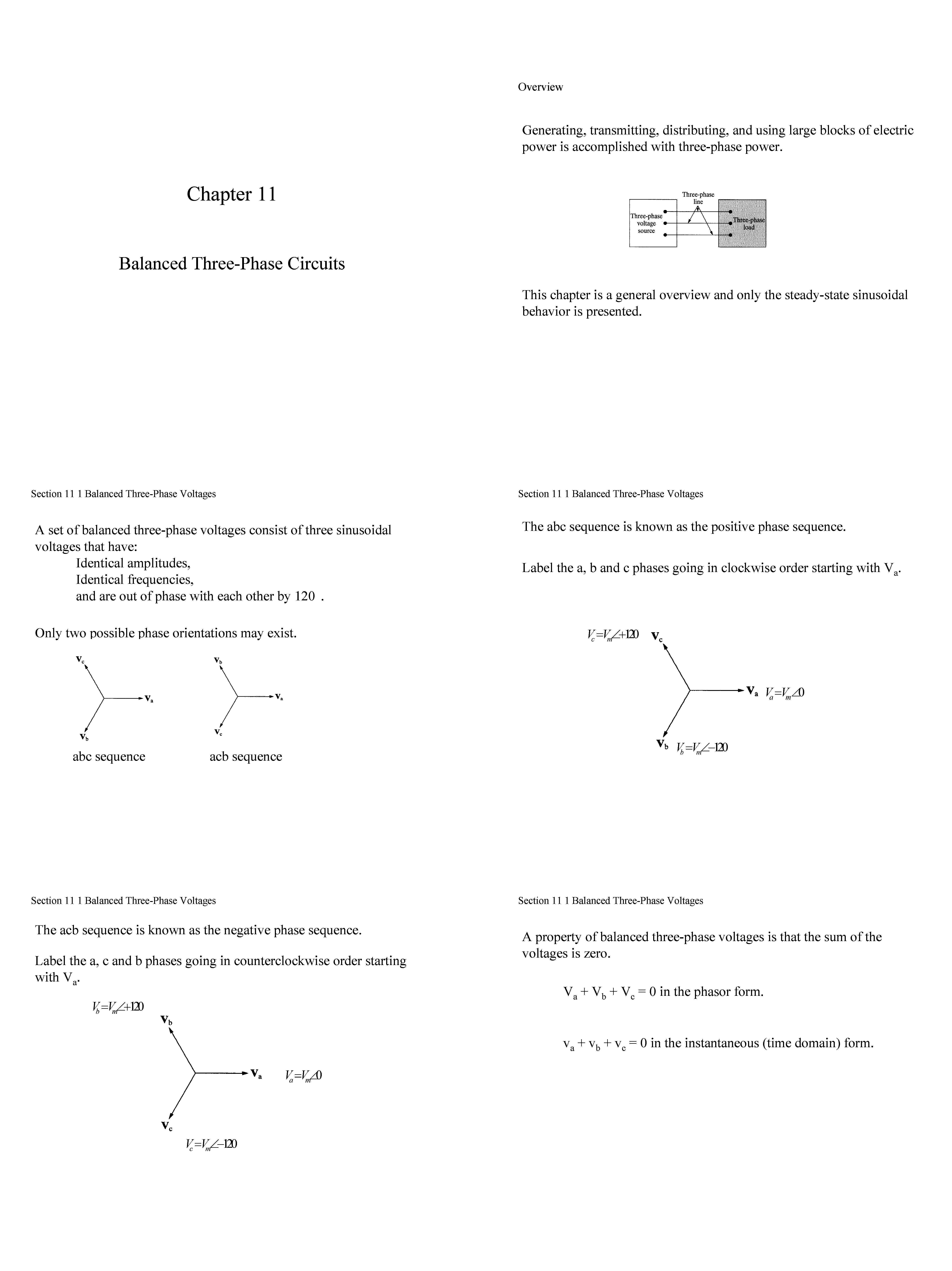 Network Analysis