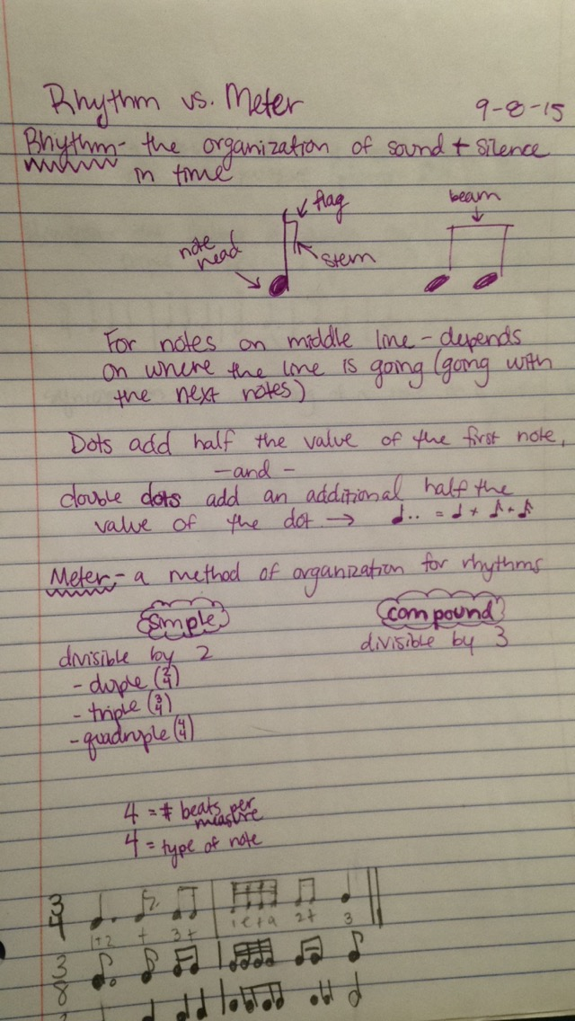 Rhythm and Meter