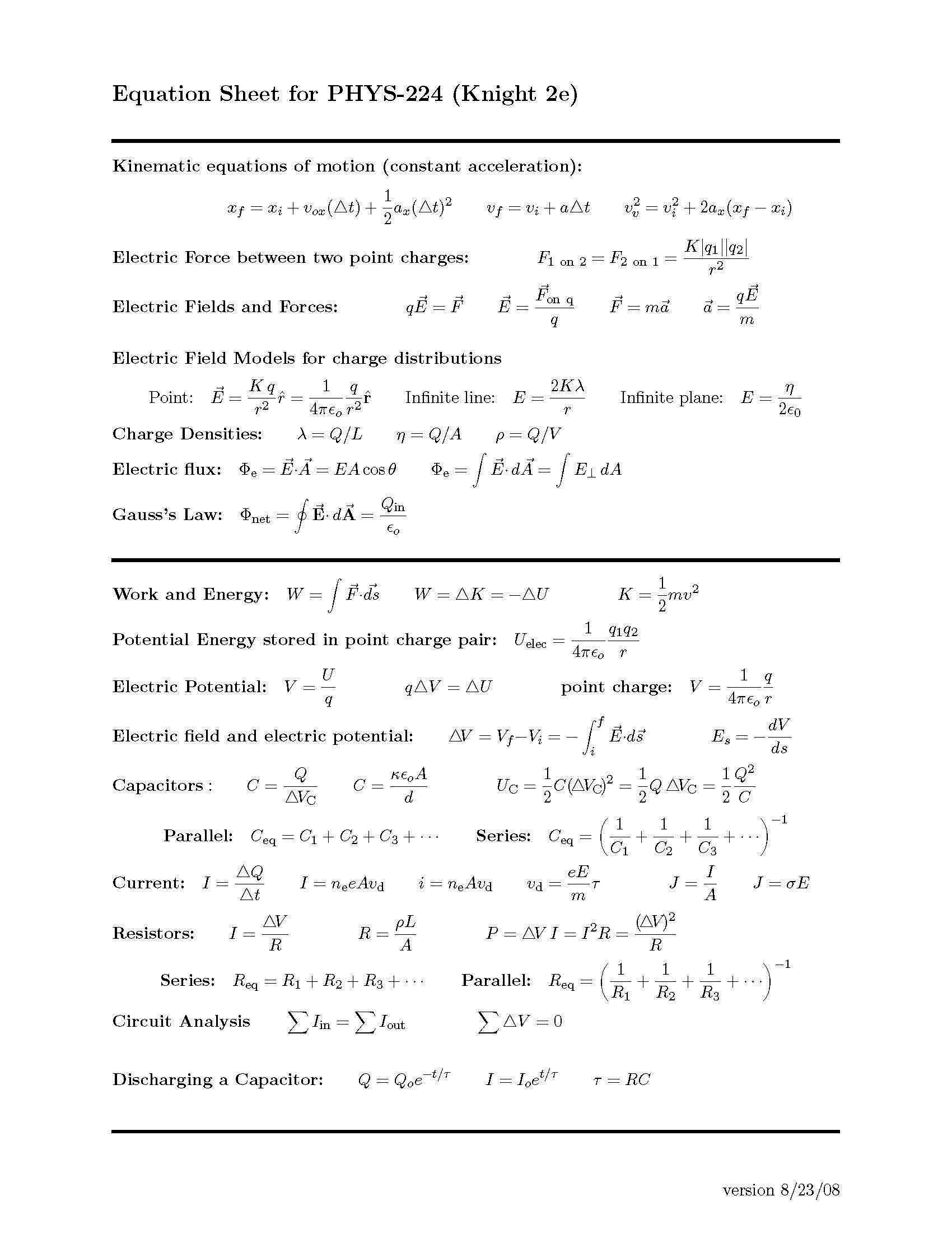 Electricity & Magnetism