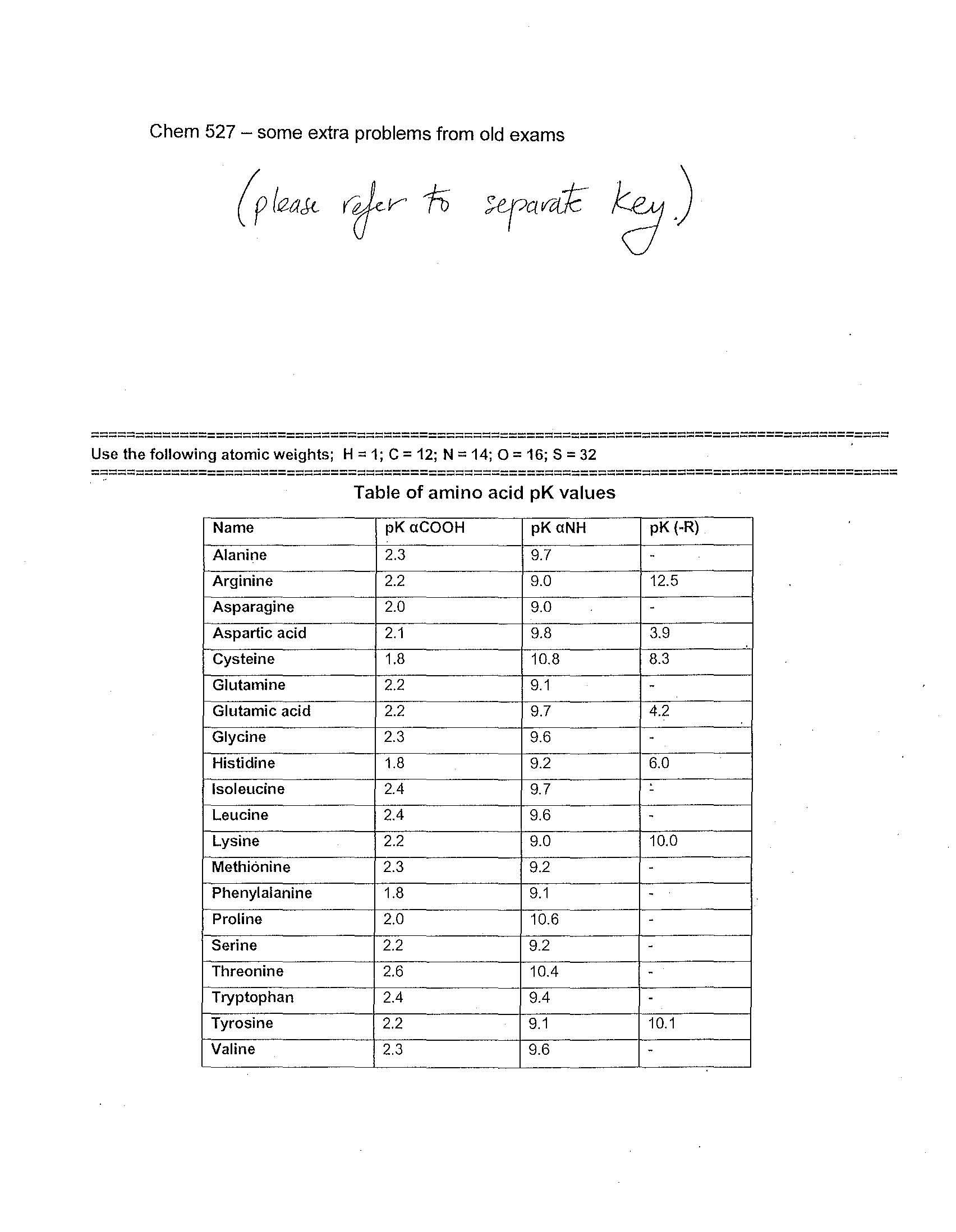 IntroductoryBiochemistry