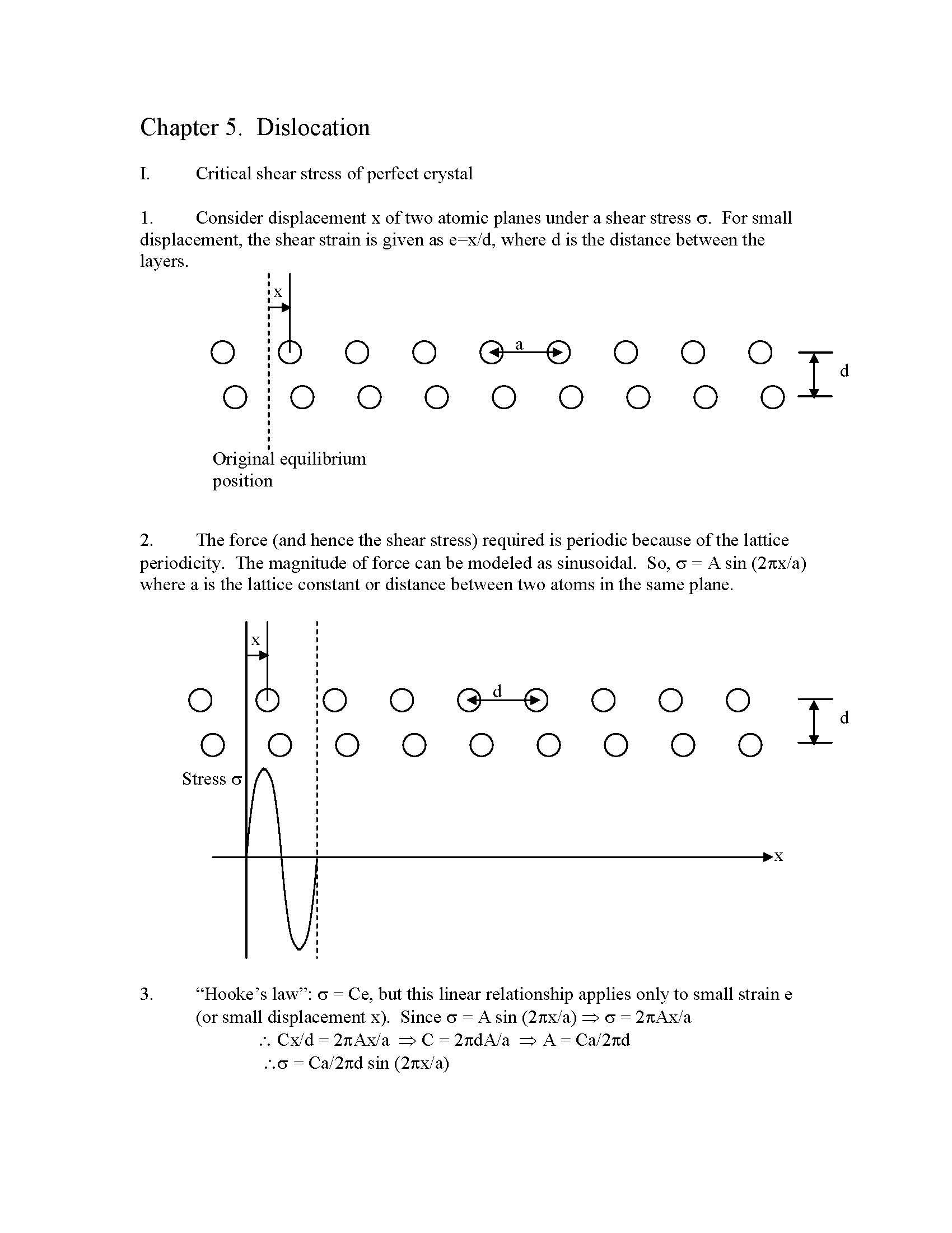 CONDENSED MATTER PHYSICS