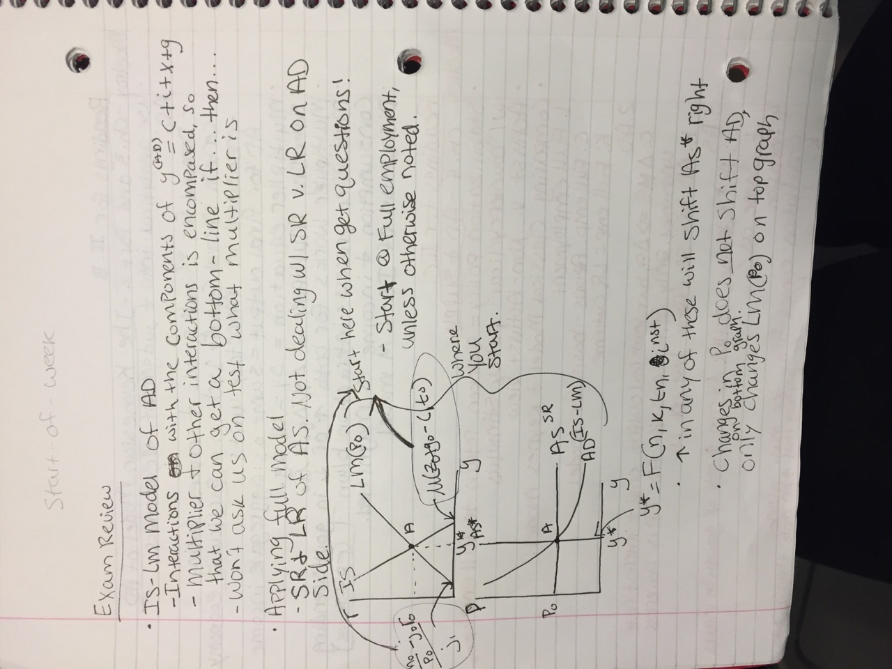 EC 302 Week of Notes 2/8 - 2/12