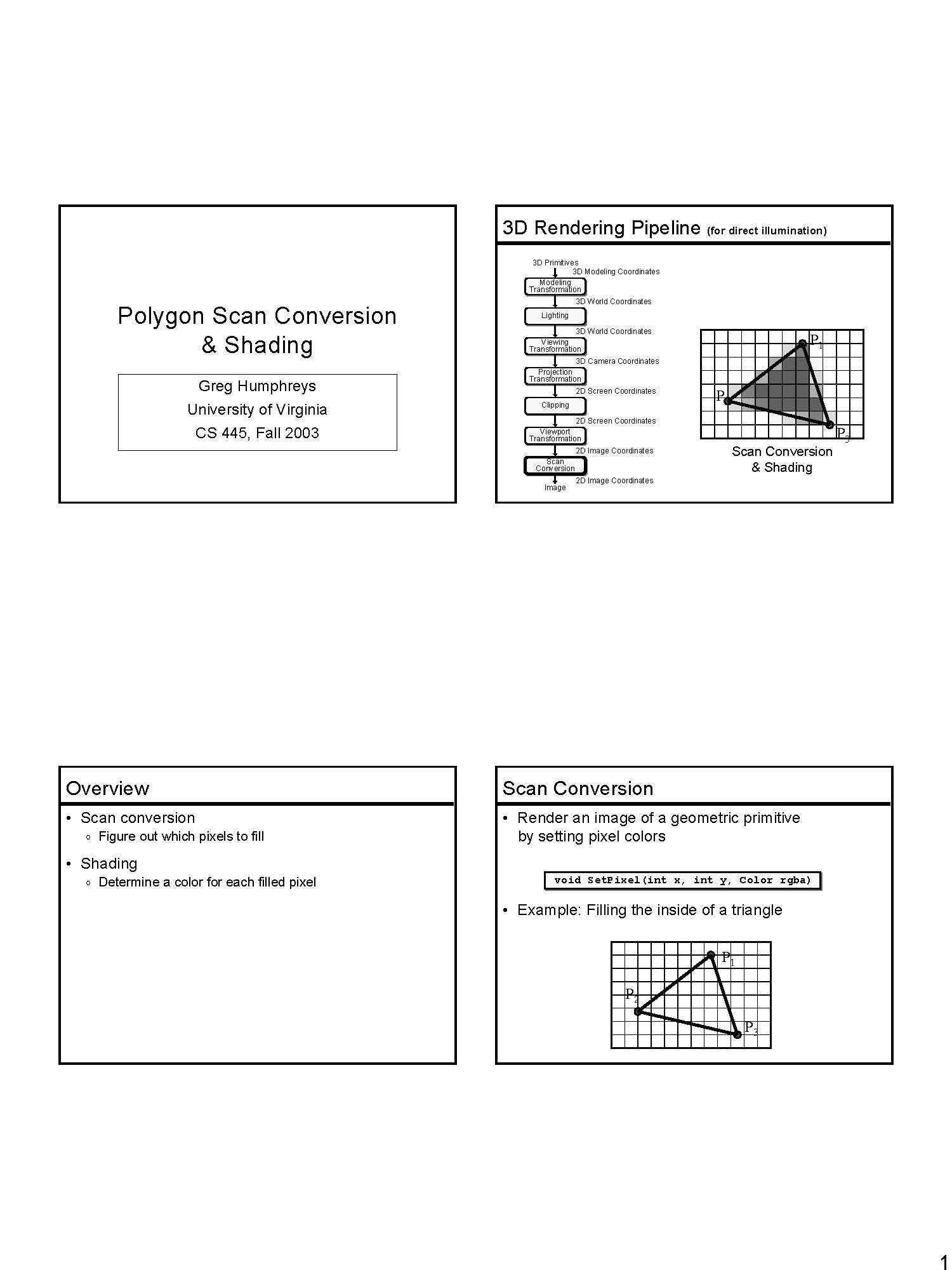 Introduction to Computer Graphics