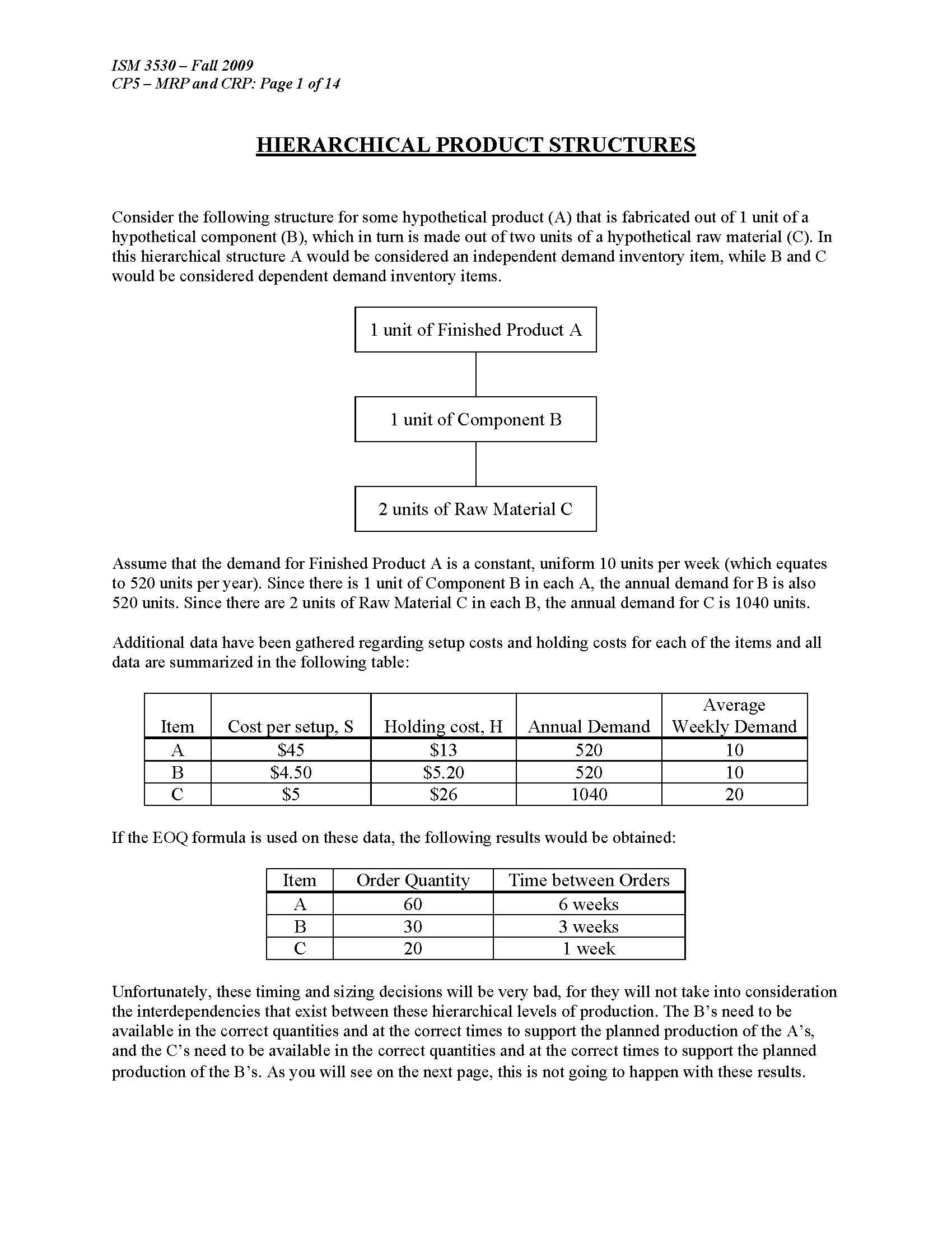 Quality & Productivity Management