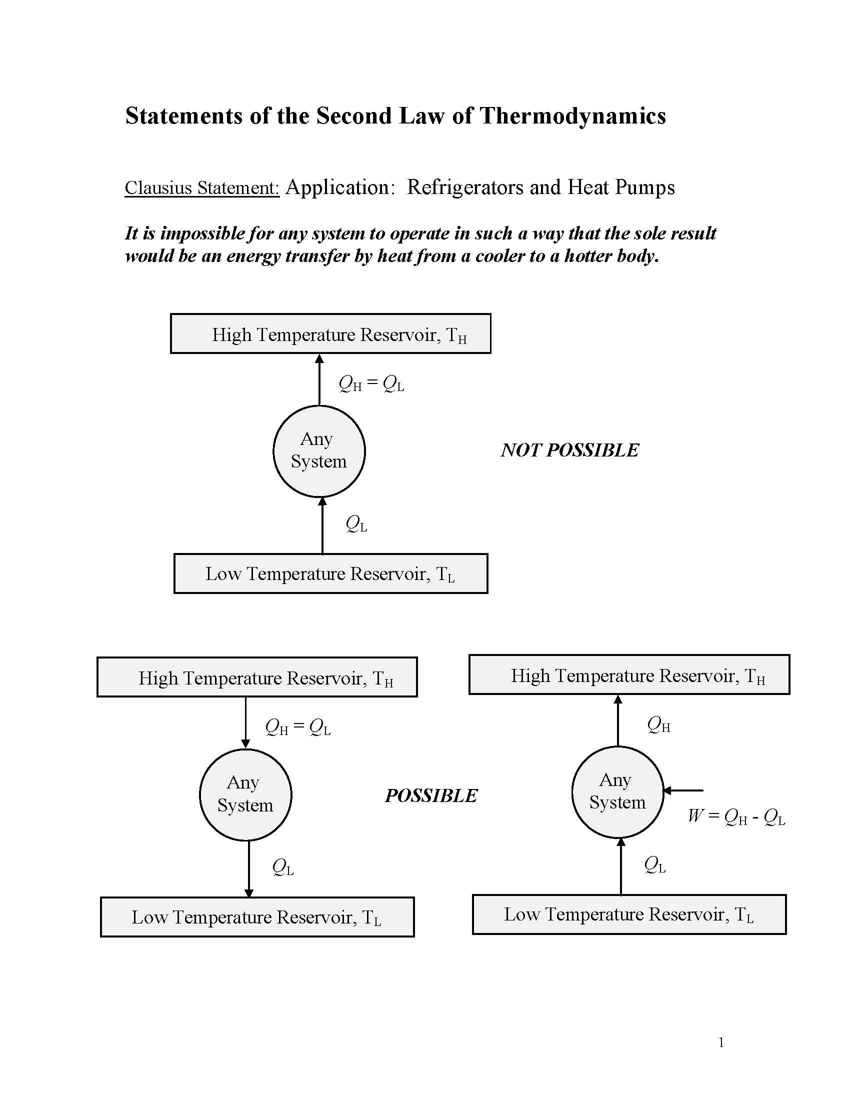 THERMODYNAMICS