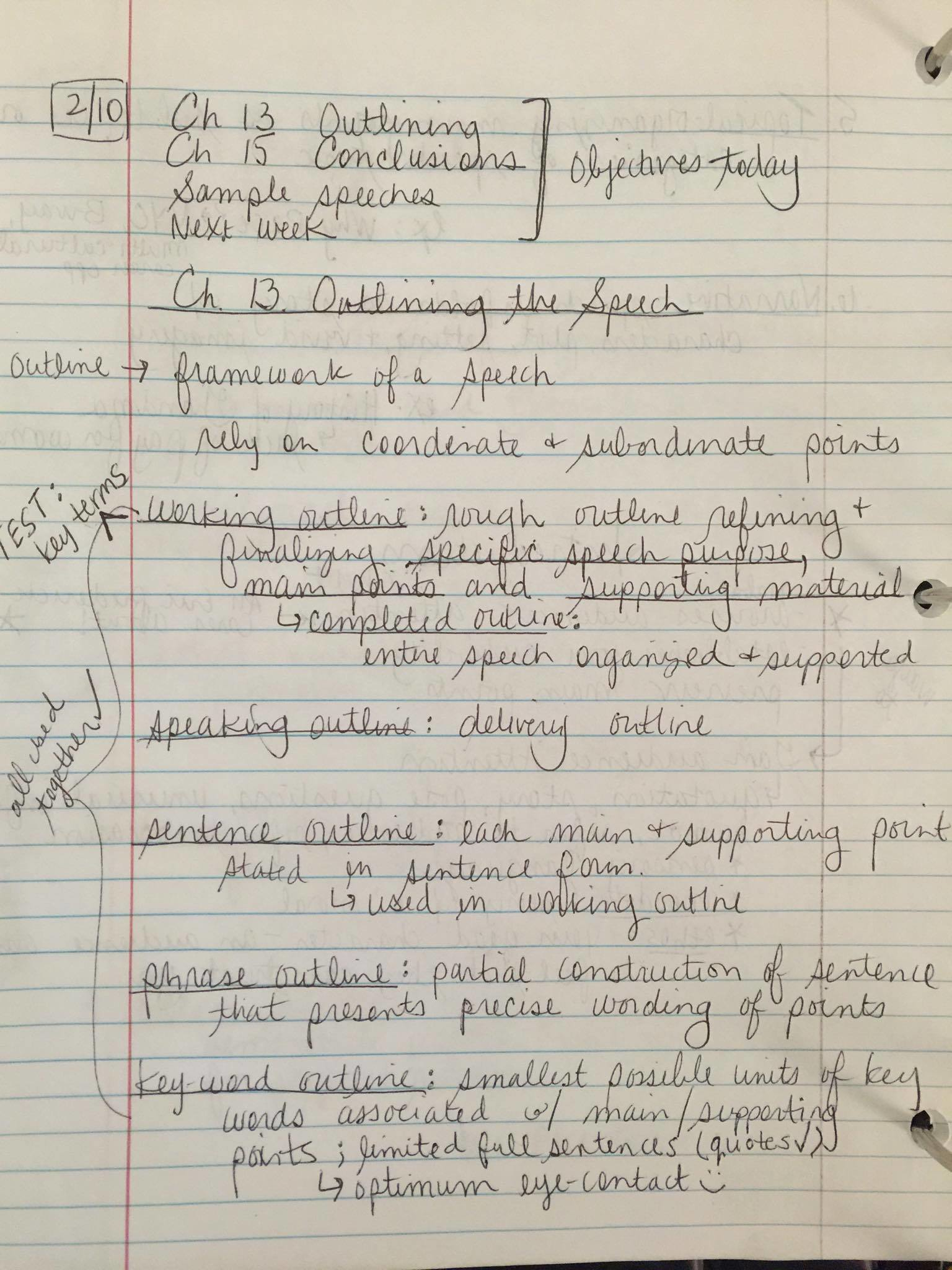 Week 3 (2/10/16) Public Speaking 200