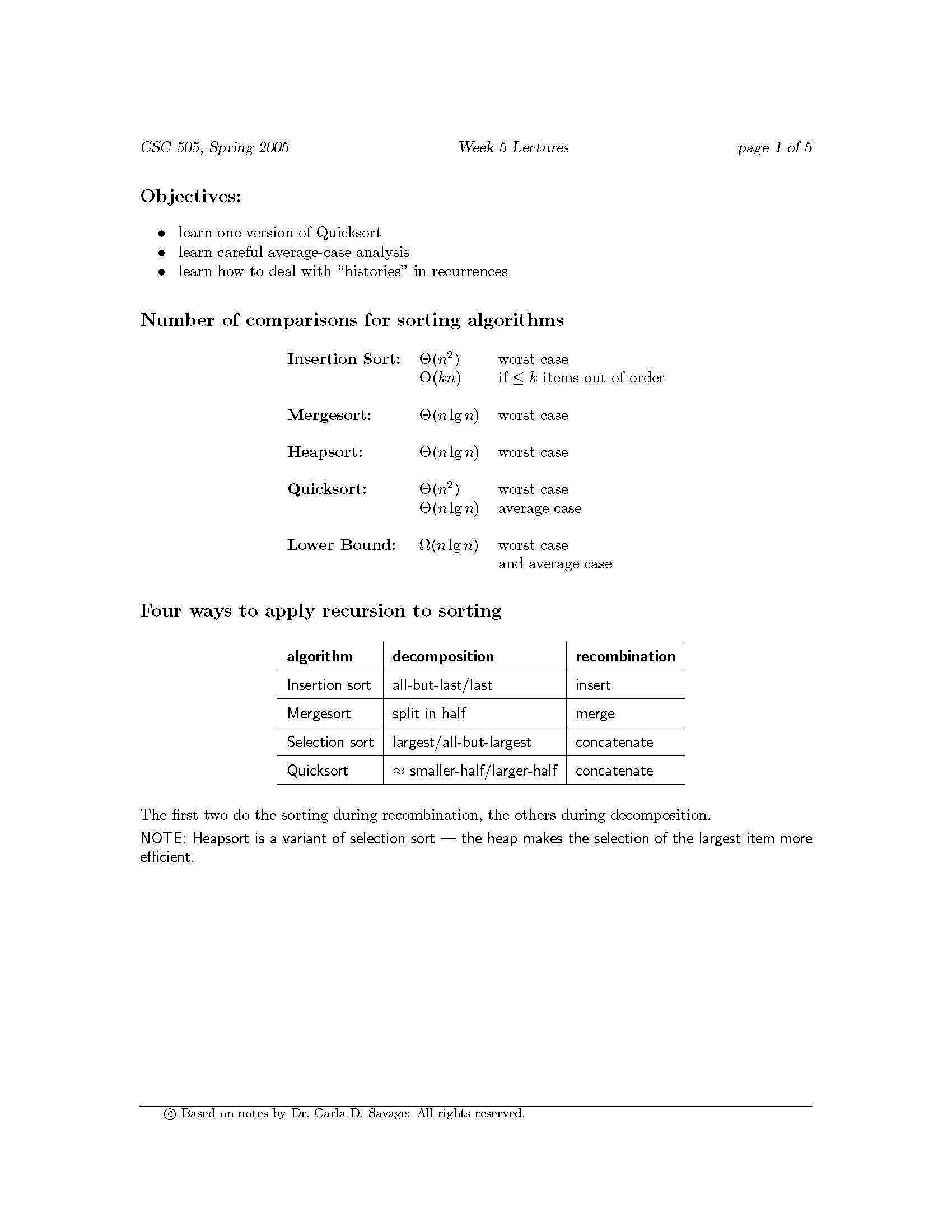 Design and Analysis Of Algorithms