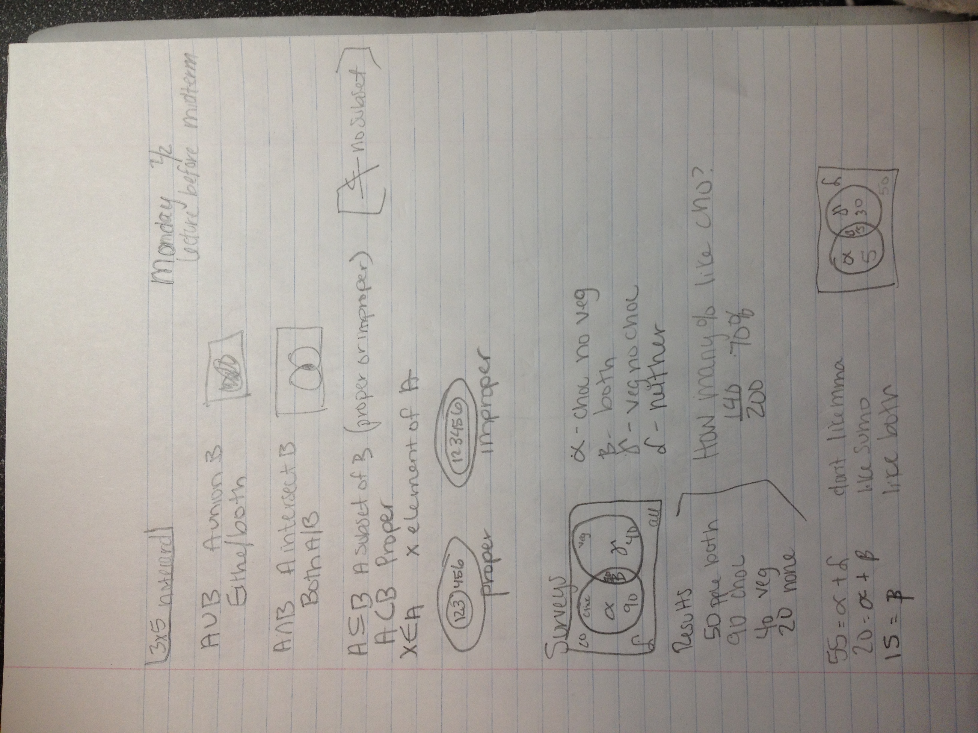 2/2 Notes