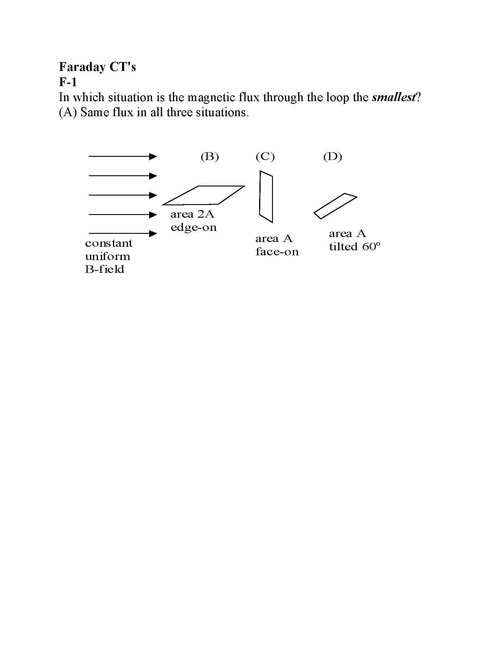 GENERAL PHYSICS 2