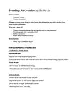 Branding: An Overview