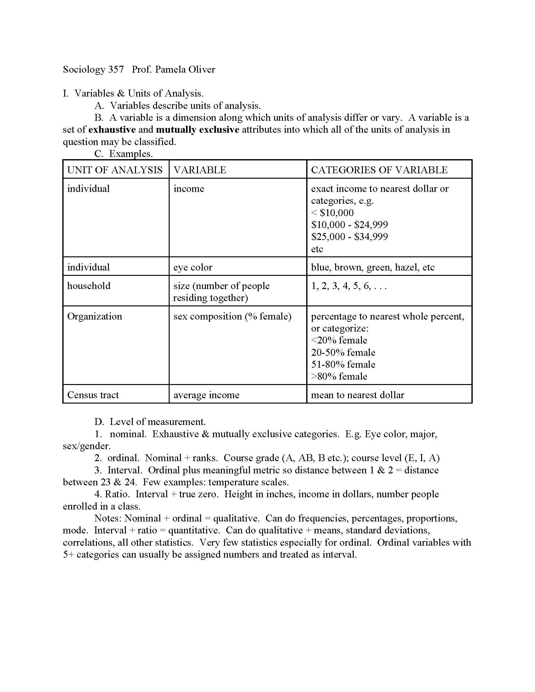 Methods of Sociological Inquiry