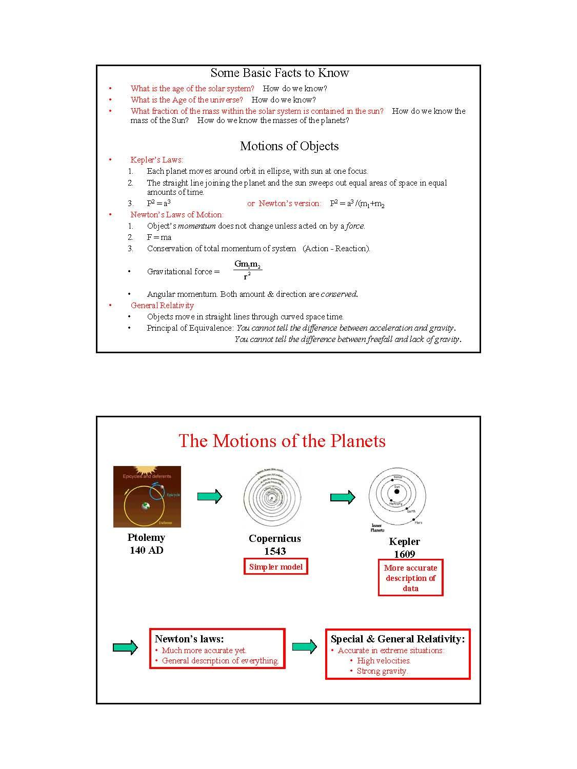 Visions of the Universe