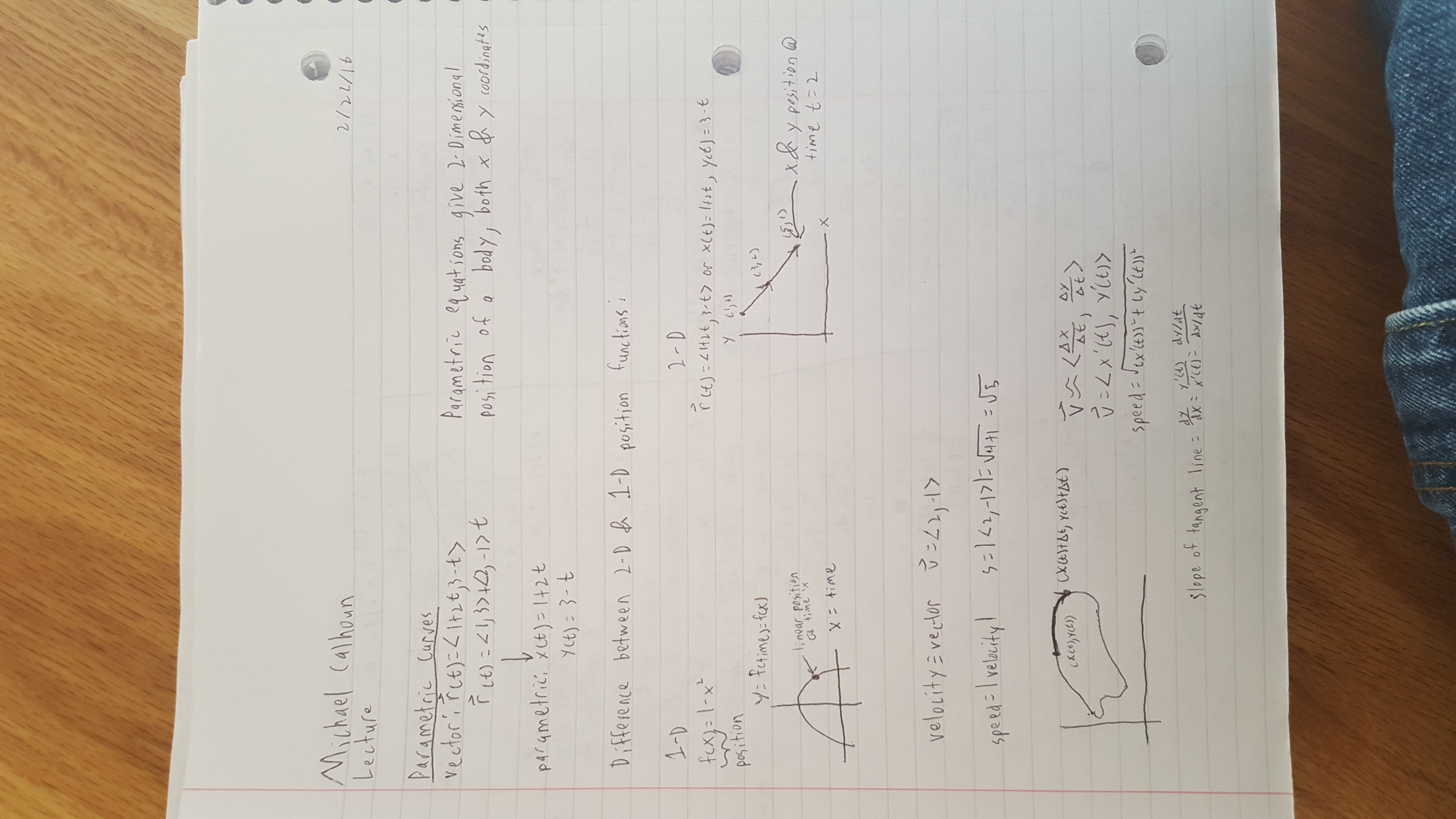 Math 0230, Parametric Curves and Polar Coordinates