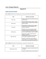 HCA 270 Appendix D WK 6 CheckPoint Costs and Cost Control