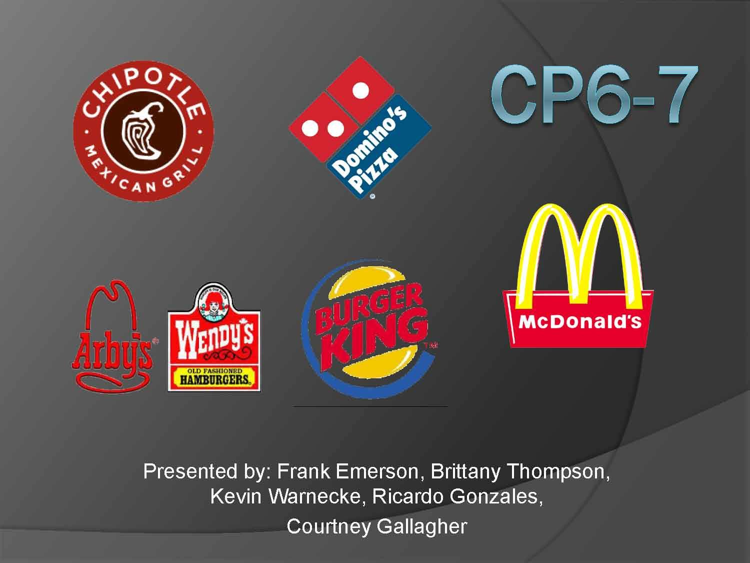 Financial Accounting for Decision Making