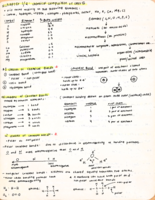 20A-Midterm 1 Materials 