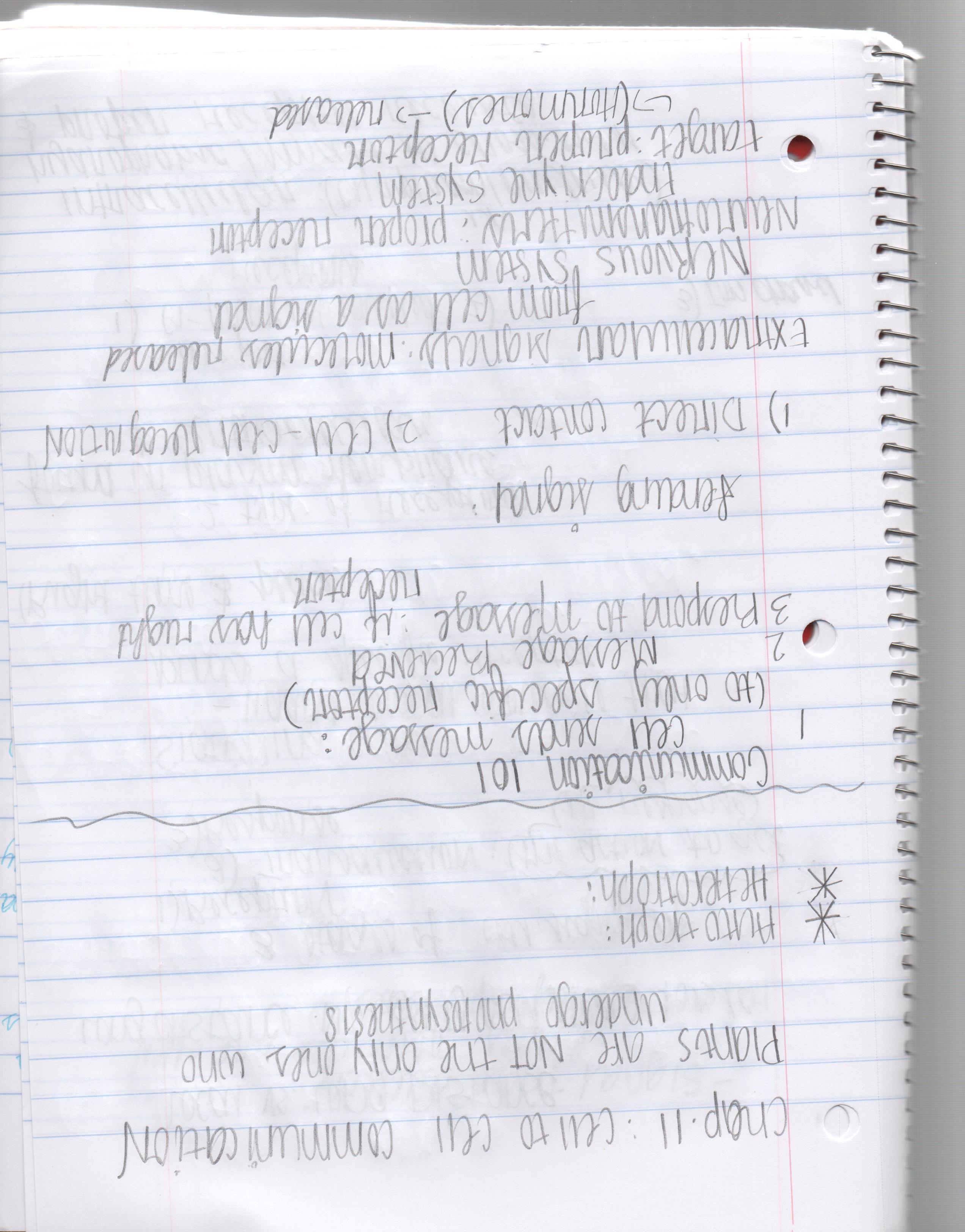 Chapter 11: Cell-to-cell communication