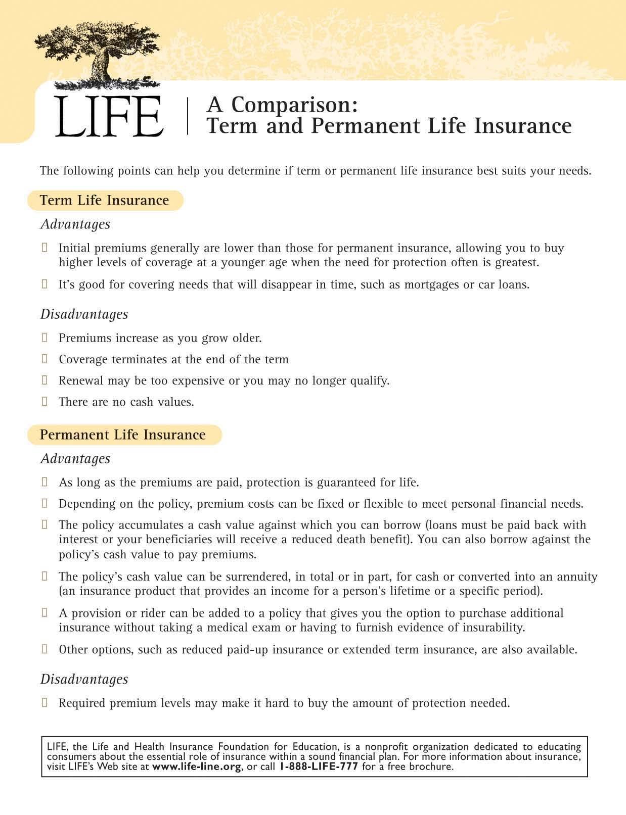 Fundamentals of Life and Health Insurance