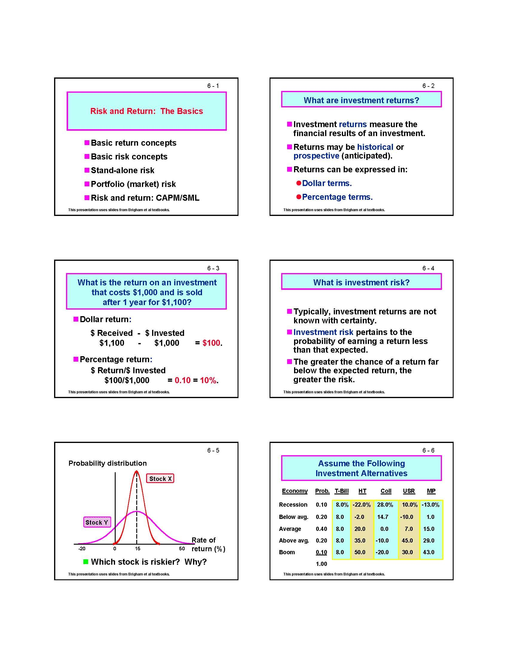 Intermediate Corporate Finance