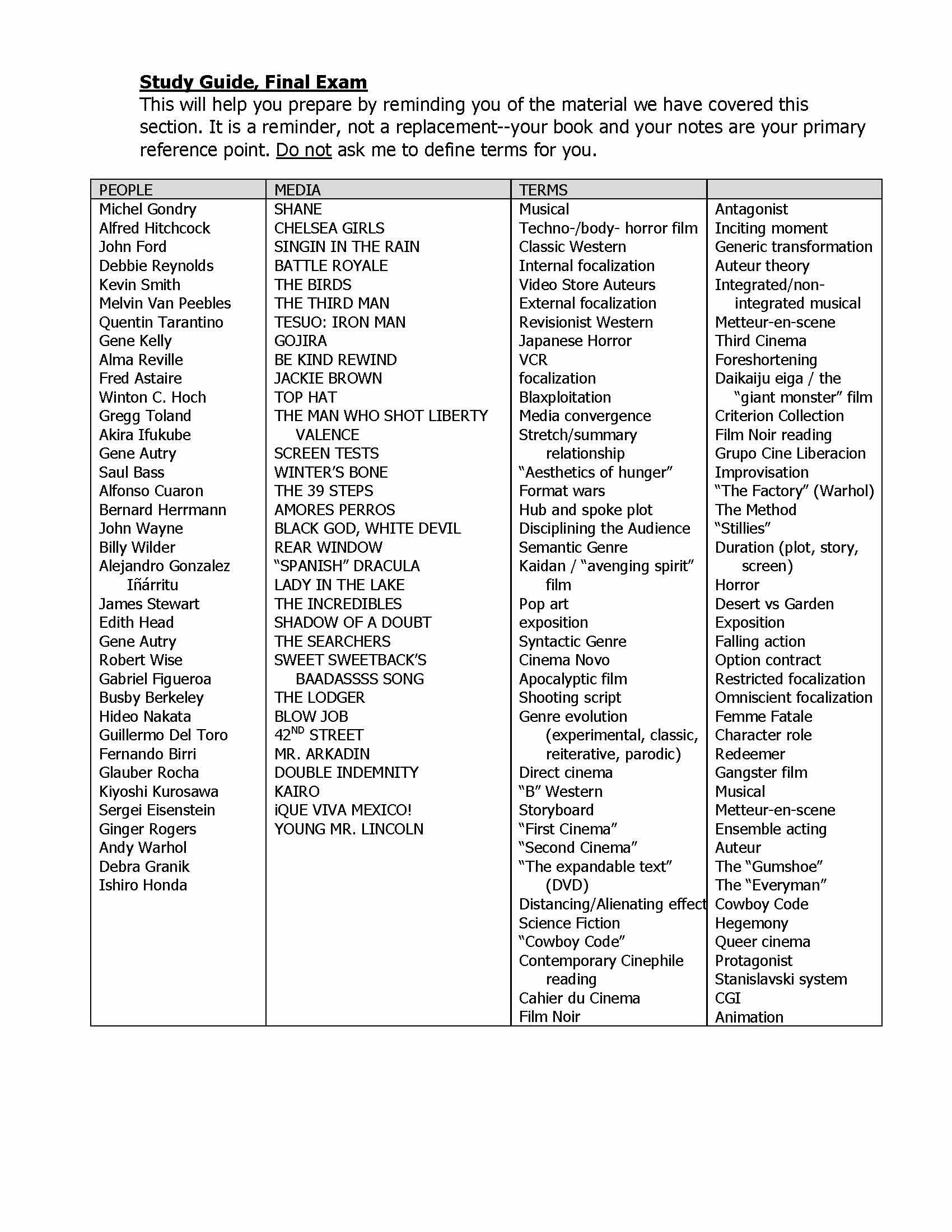 Introduction to Film