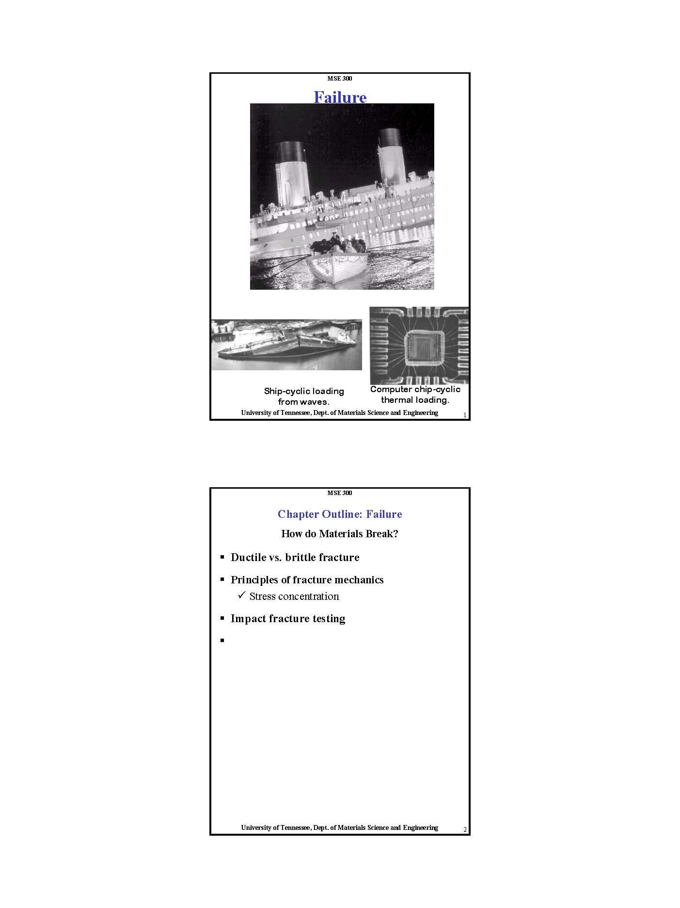 Materials Lab Procedures