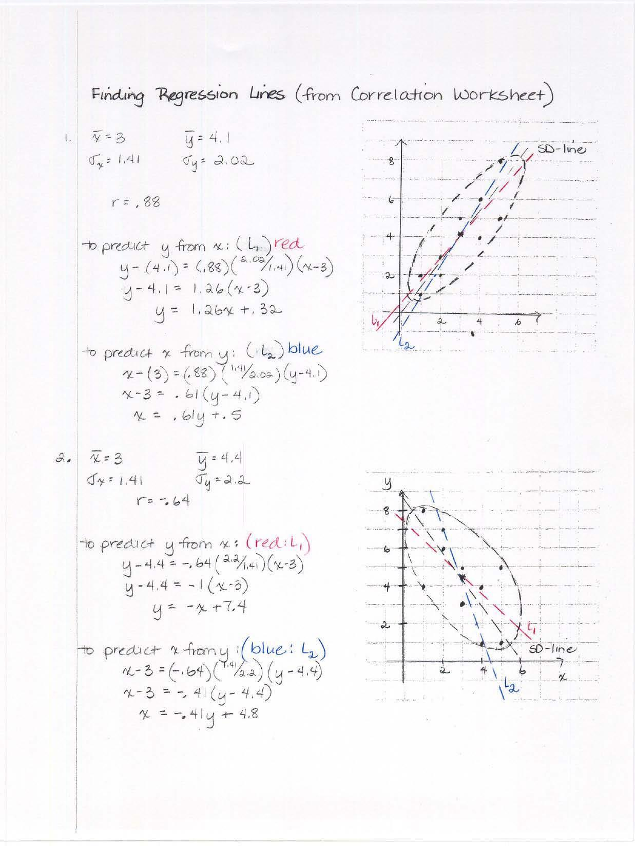 Elementary Probability & Stats