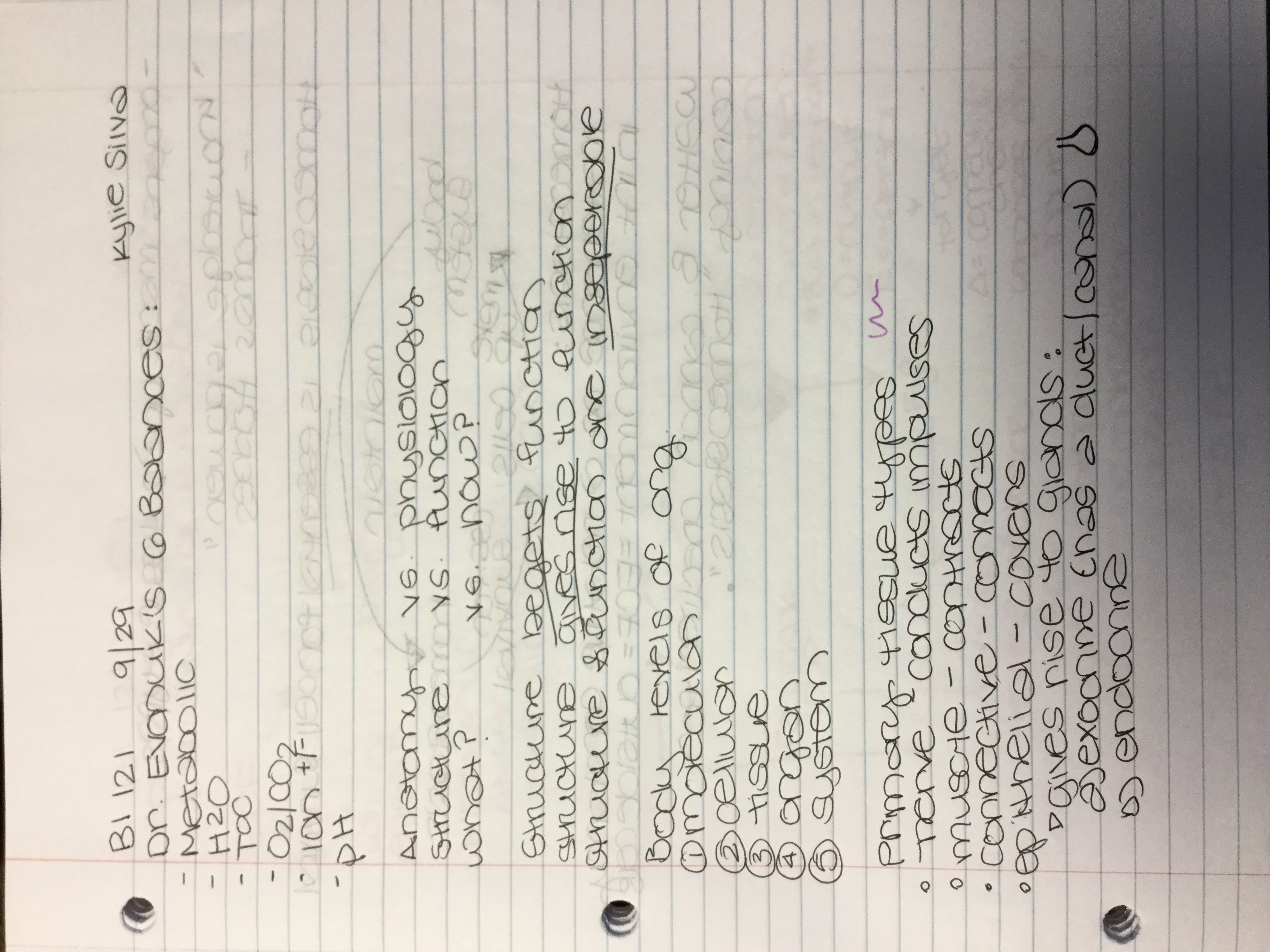 BI 121 week 1 lecture notes