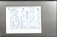 Week 5 Notes - PHYS 273