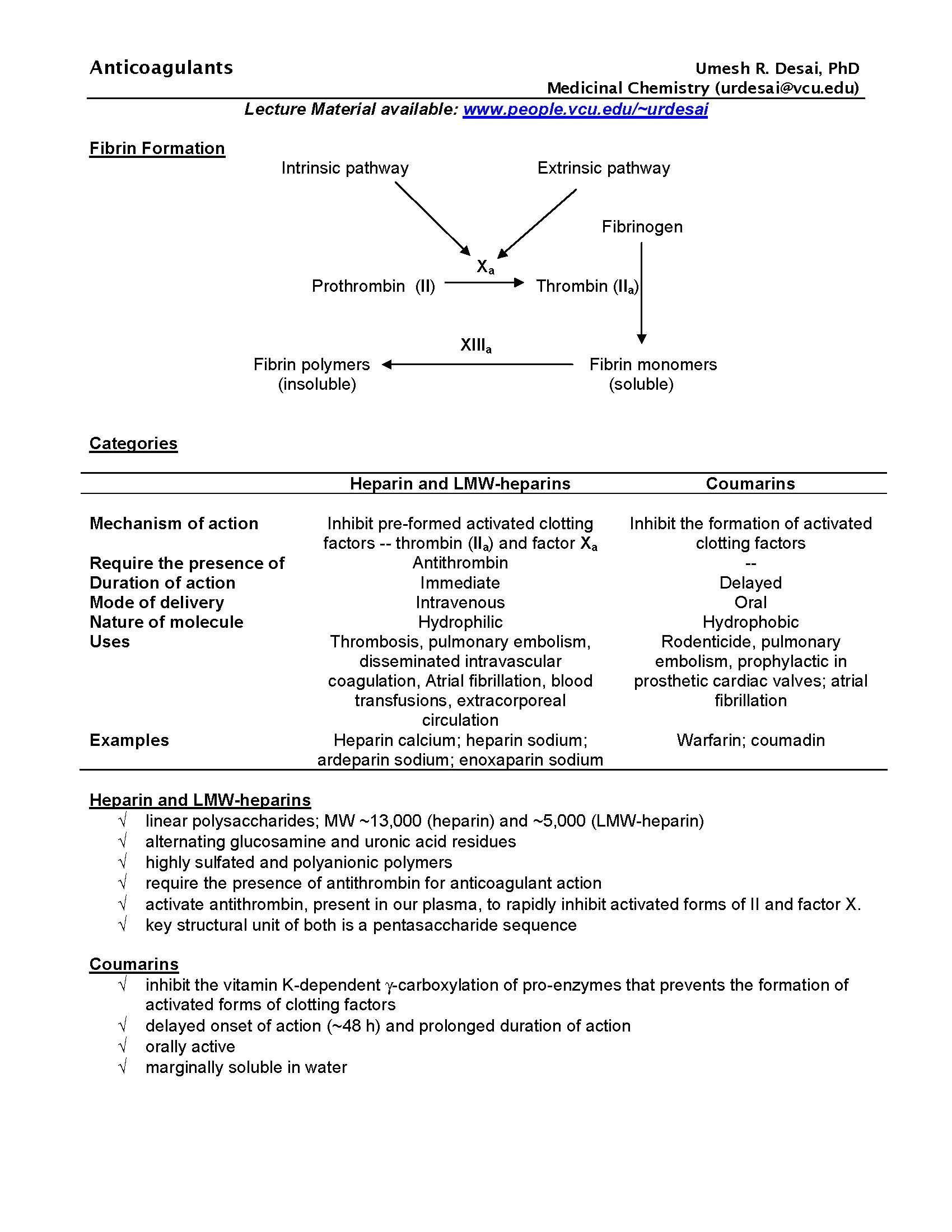 MEDICINAL CHEMISTRY FOR NUA