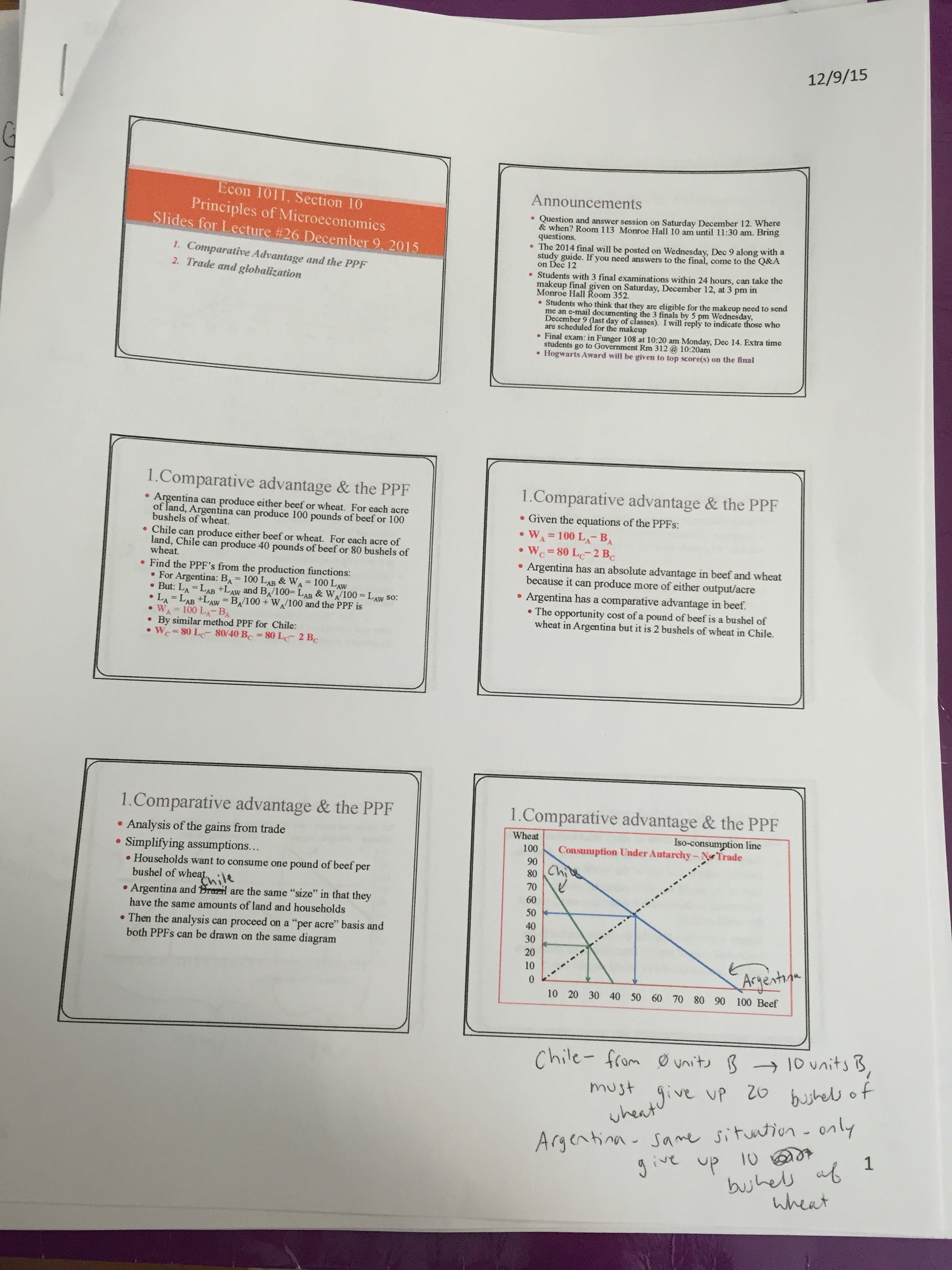 ECON Notes week of Dec. 7th