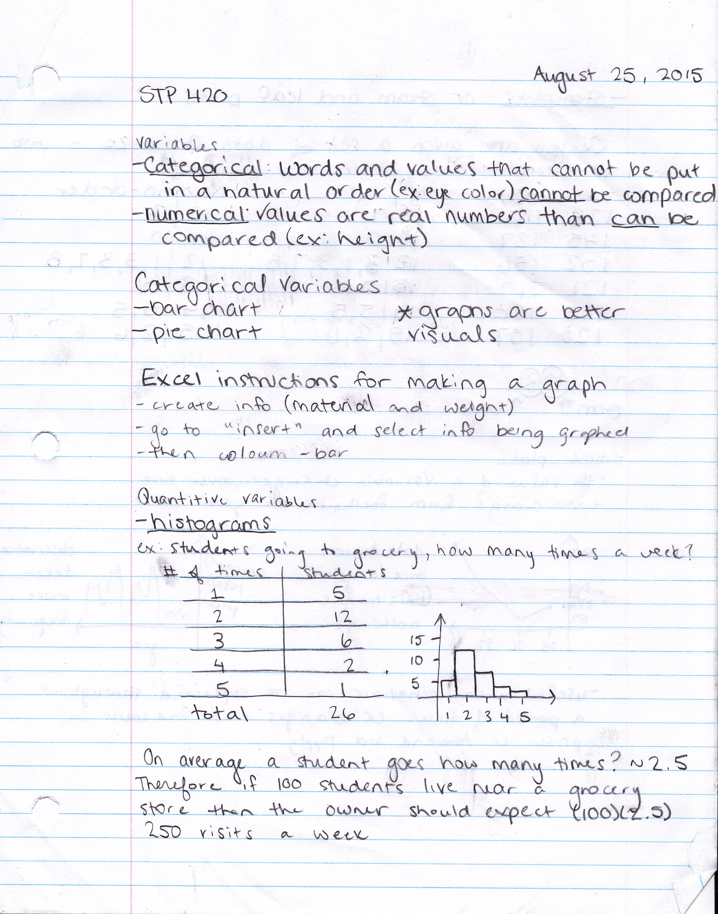 STP 420 - Week 1-2 Notes