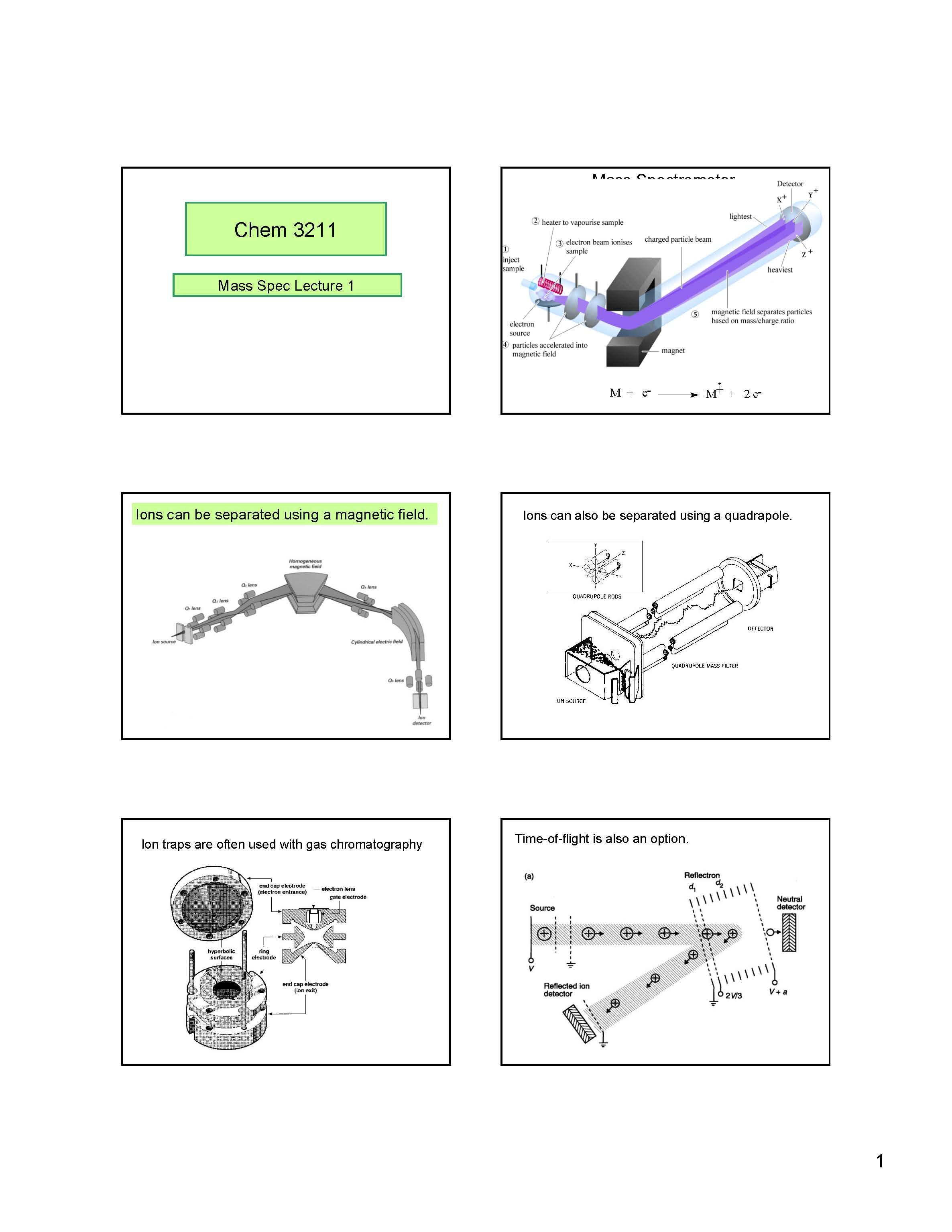 ORGANIC SPECTROSCOPY