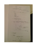 Notes