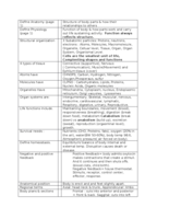 Chapt 1-4 Study guide Exam 1