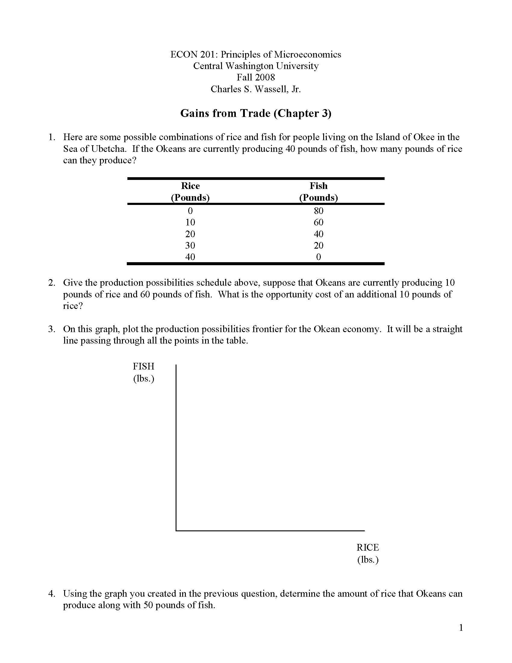 Principles of Economics Micro