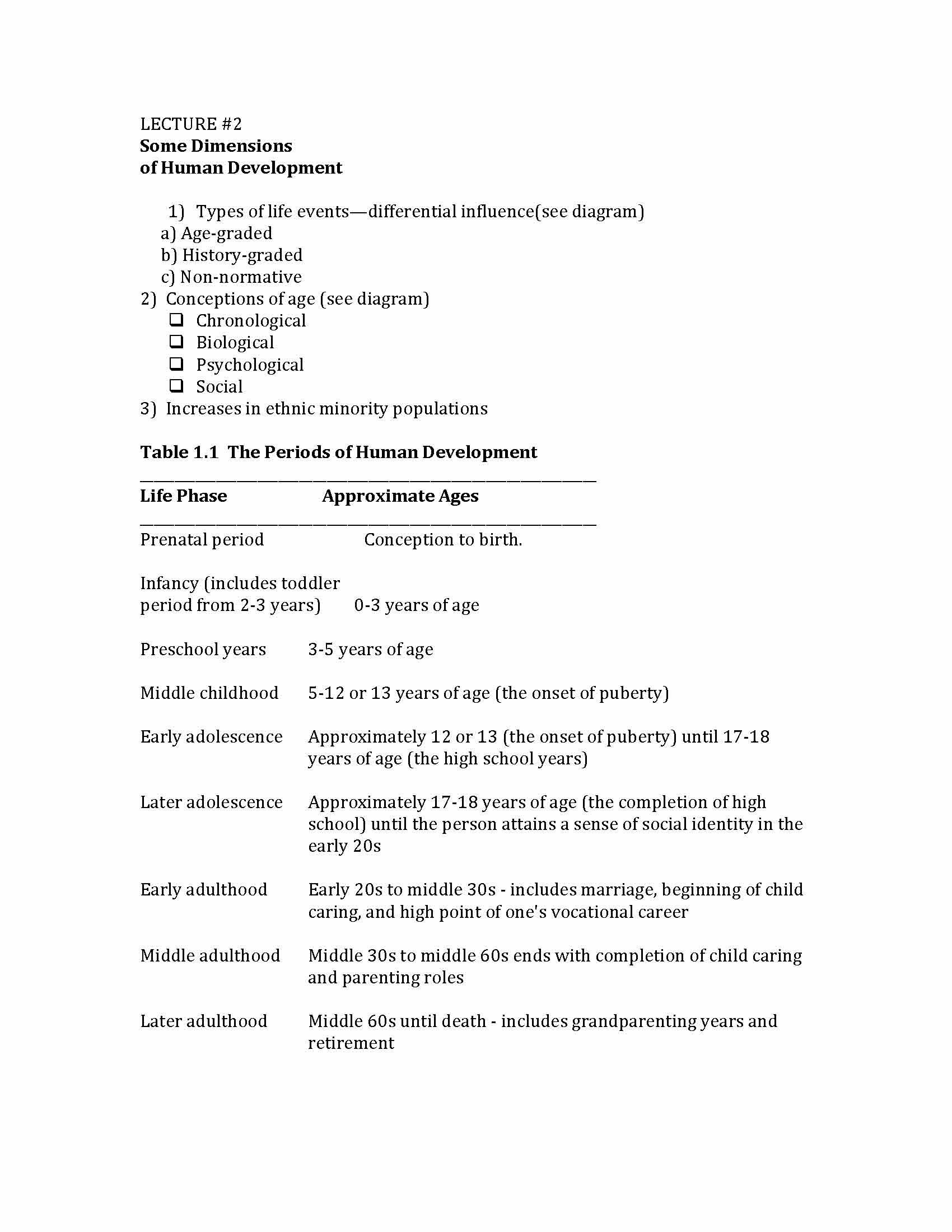 Introduction to Macroeconomics