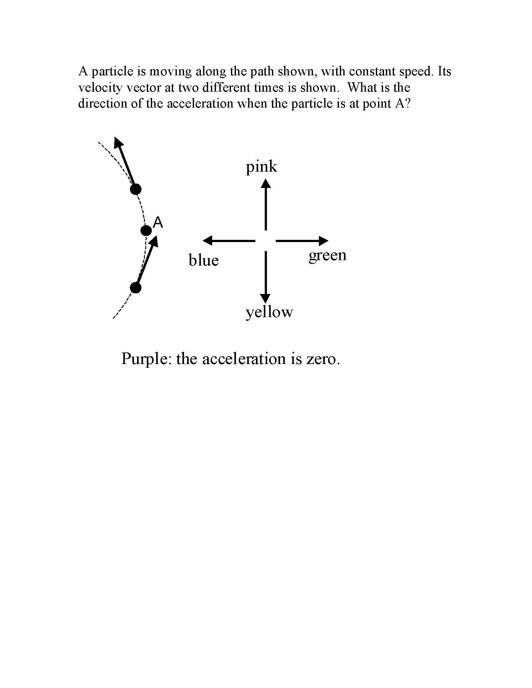 GENERAL PHYSICS 1